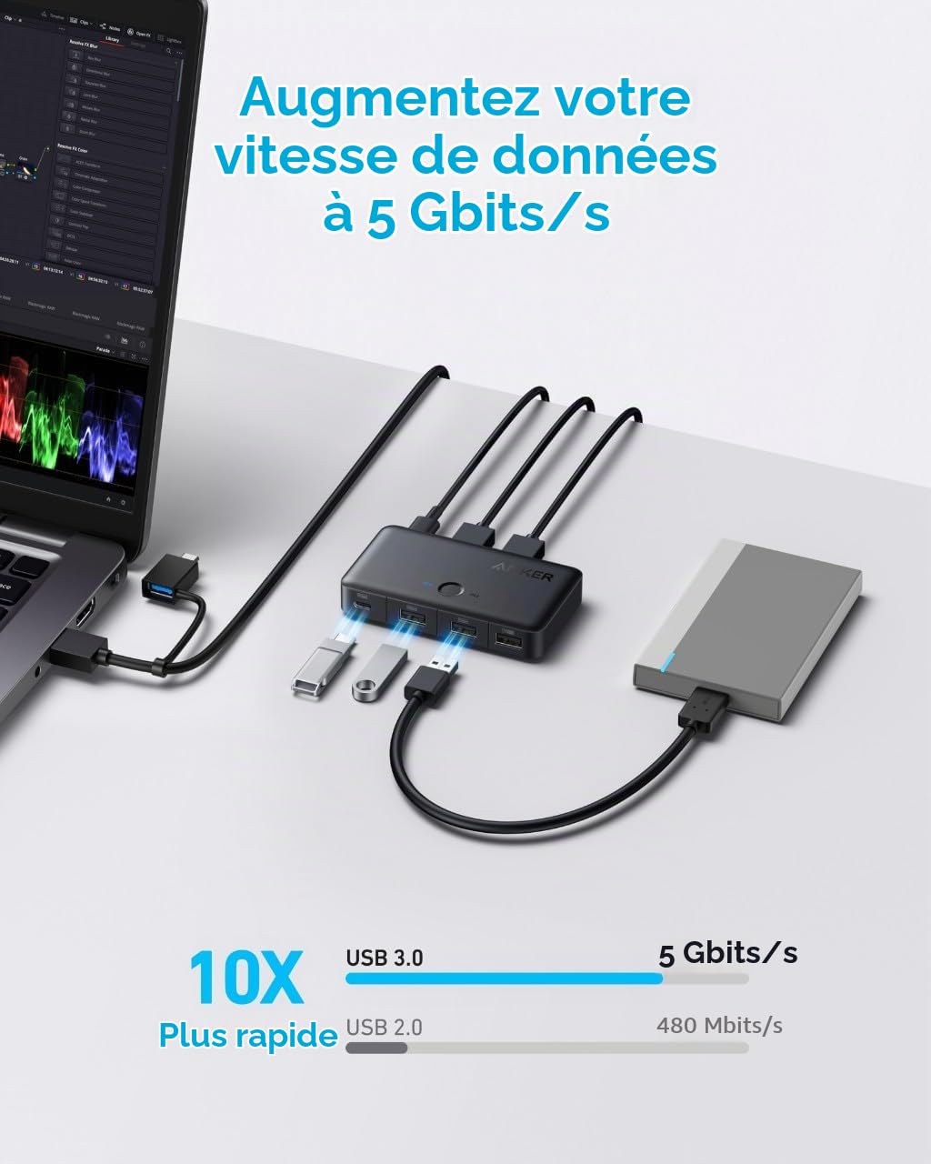anker-commutateur-kvm-5-gbps-pour-2-ordinateurs-avec-ports-usb-3-0 image 5