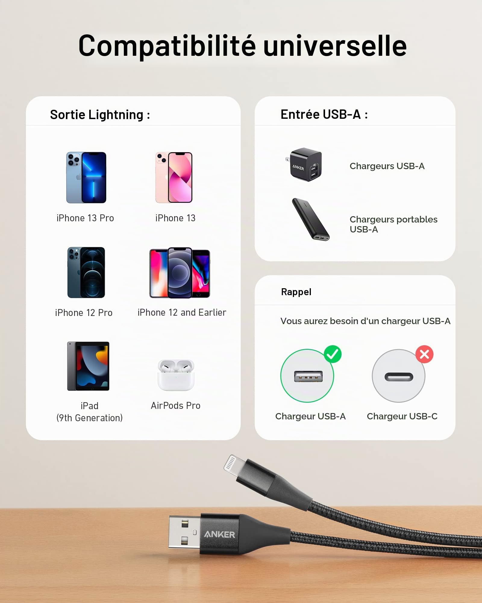 anker-551-powerline-ii-c-ble-usb-a-vers-lightning-3-m-mfi-noir image 5
