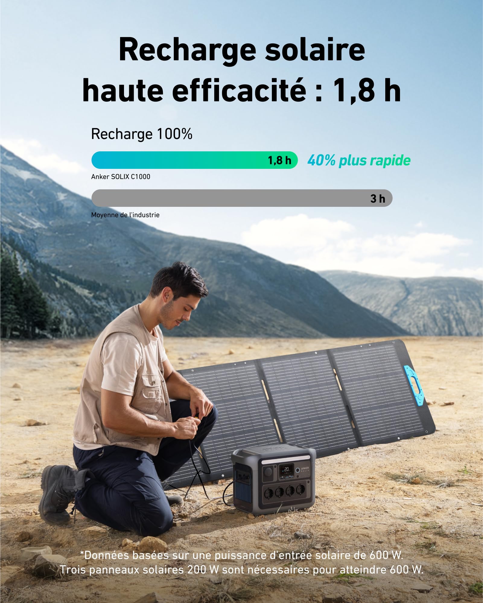 anker-solix-c1000-station-lectrique-portable-1800w-lifepo4 image 6