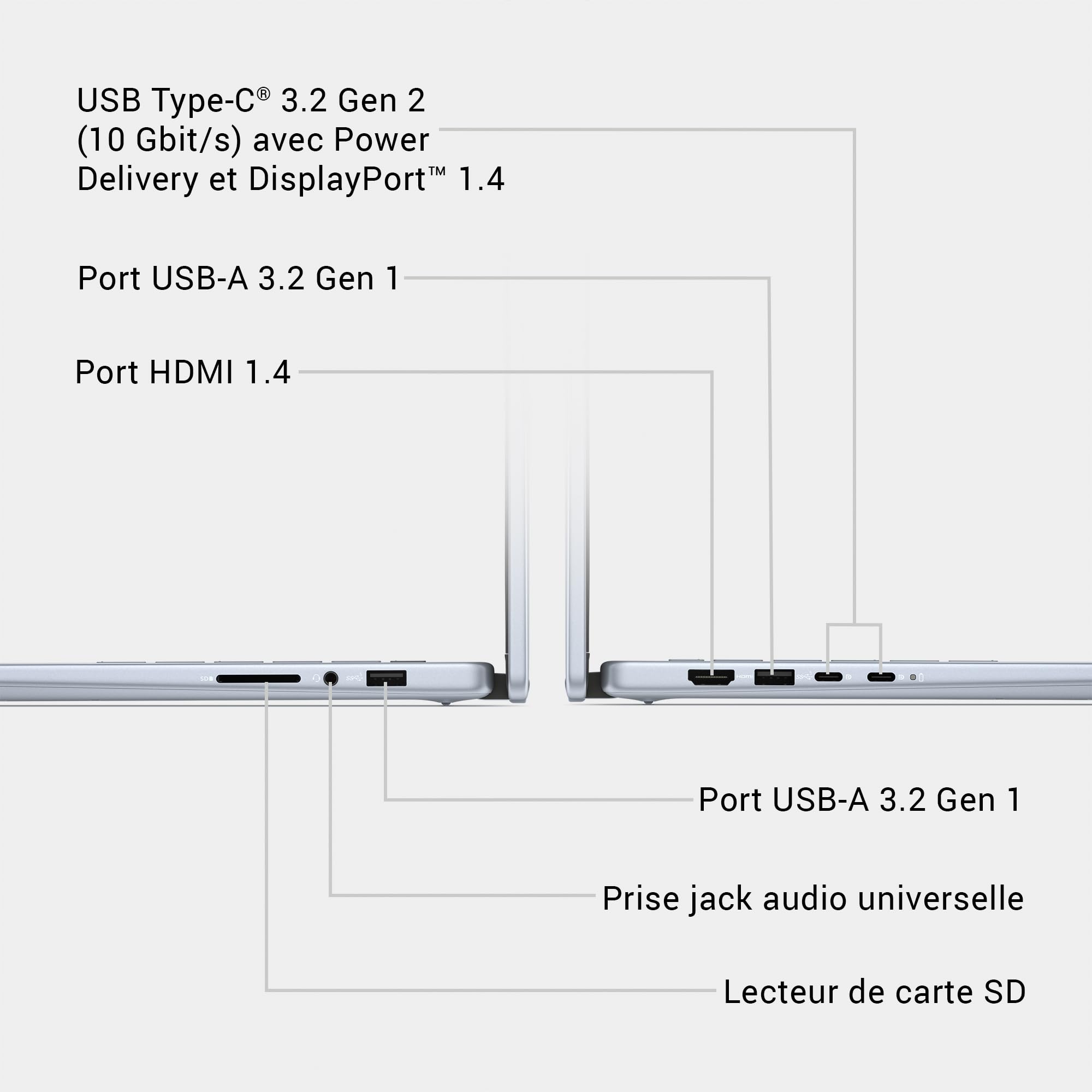 dell-inspiron-14-7440-2-en-1-14-fhd-tactile-intel-core-5-120u-16-go-1-to-ssd image 7
