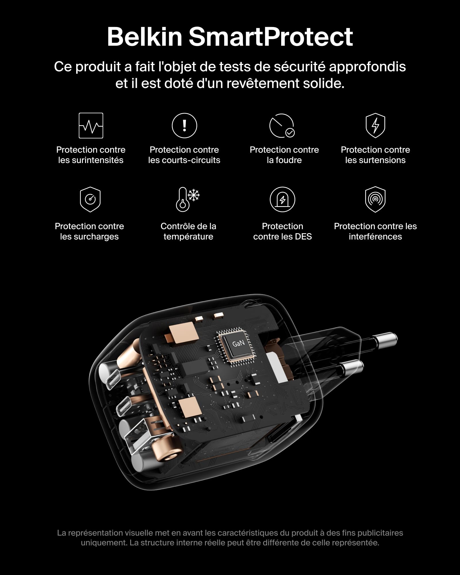 belkin-chargeur-usb-c-gan-70w-3-ports-2-usb-c-usb-a-blanc image 5