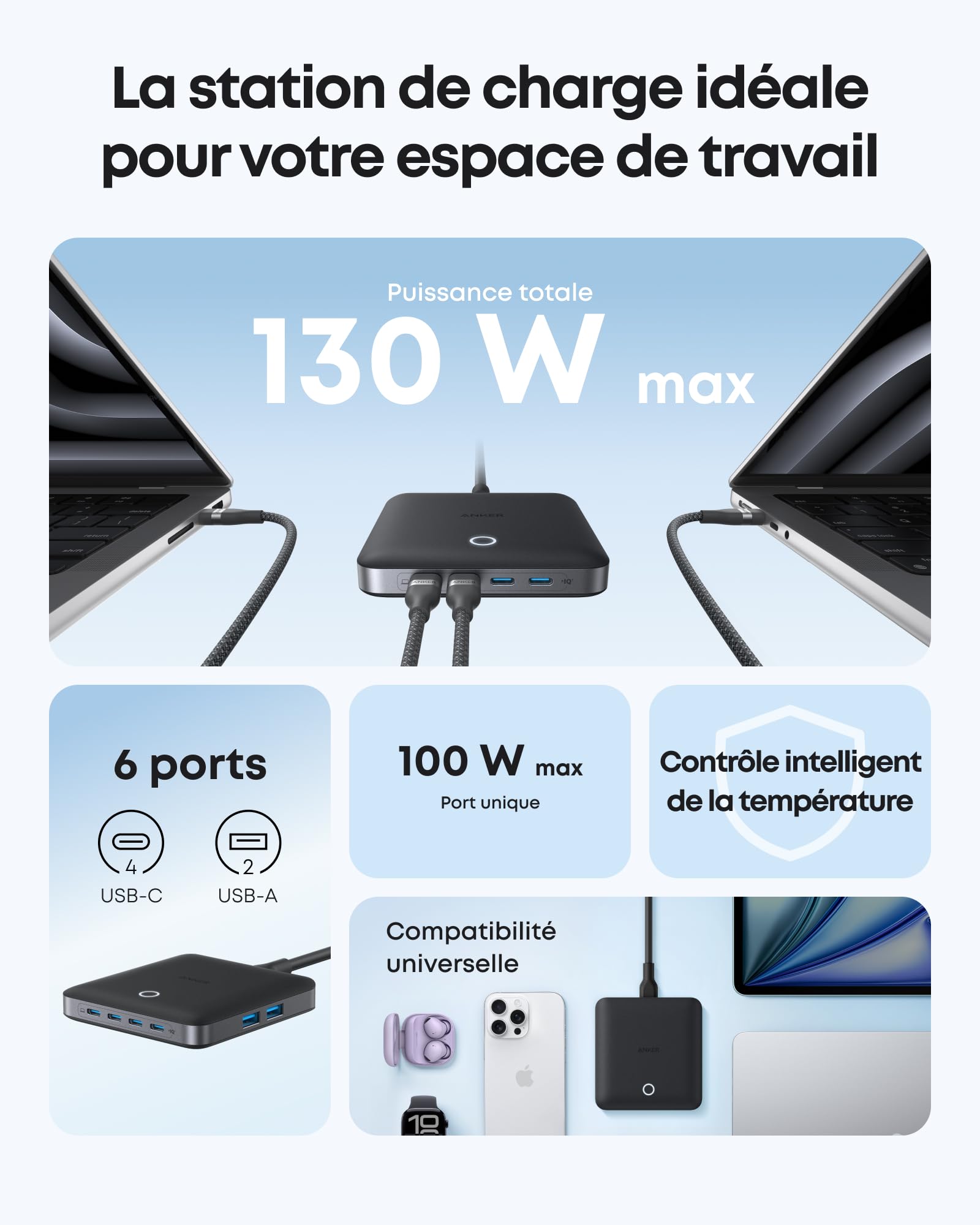 anker-nano-station-130w-6-ports-4-usb-c-2-usb-a-chargeur-bureau image 2