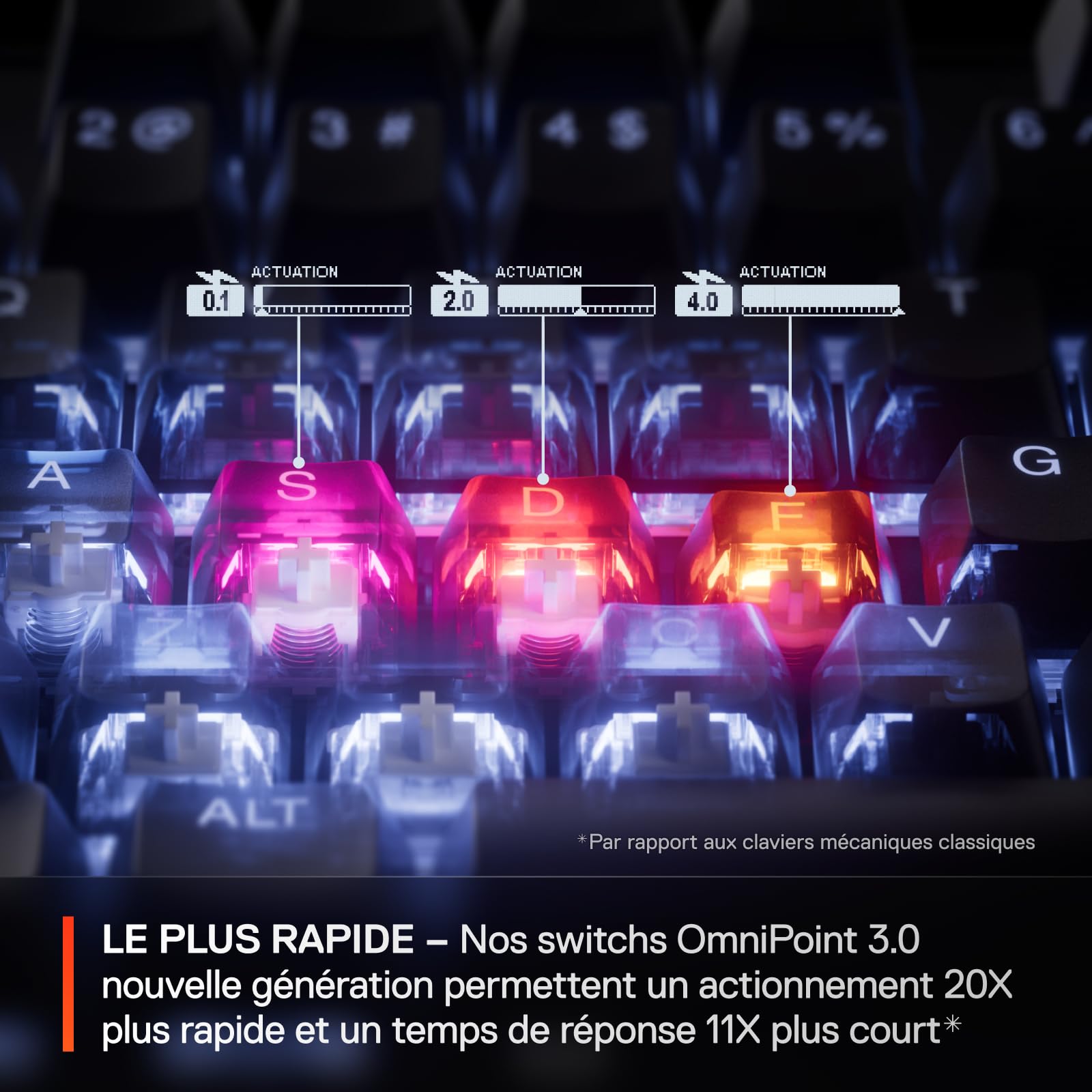 steelseries-apex-pro-gen-3-clavier-gamer-azerty-hypermagnetic image 7