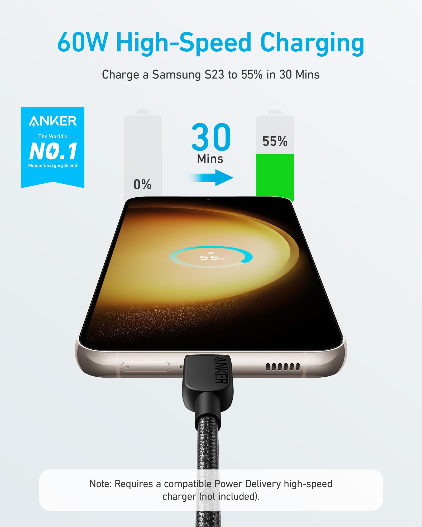 anker-c-ble-usb-c-vers-usb-c-lot-de-2-x-0-9m-noir image 2