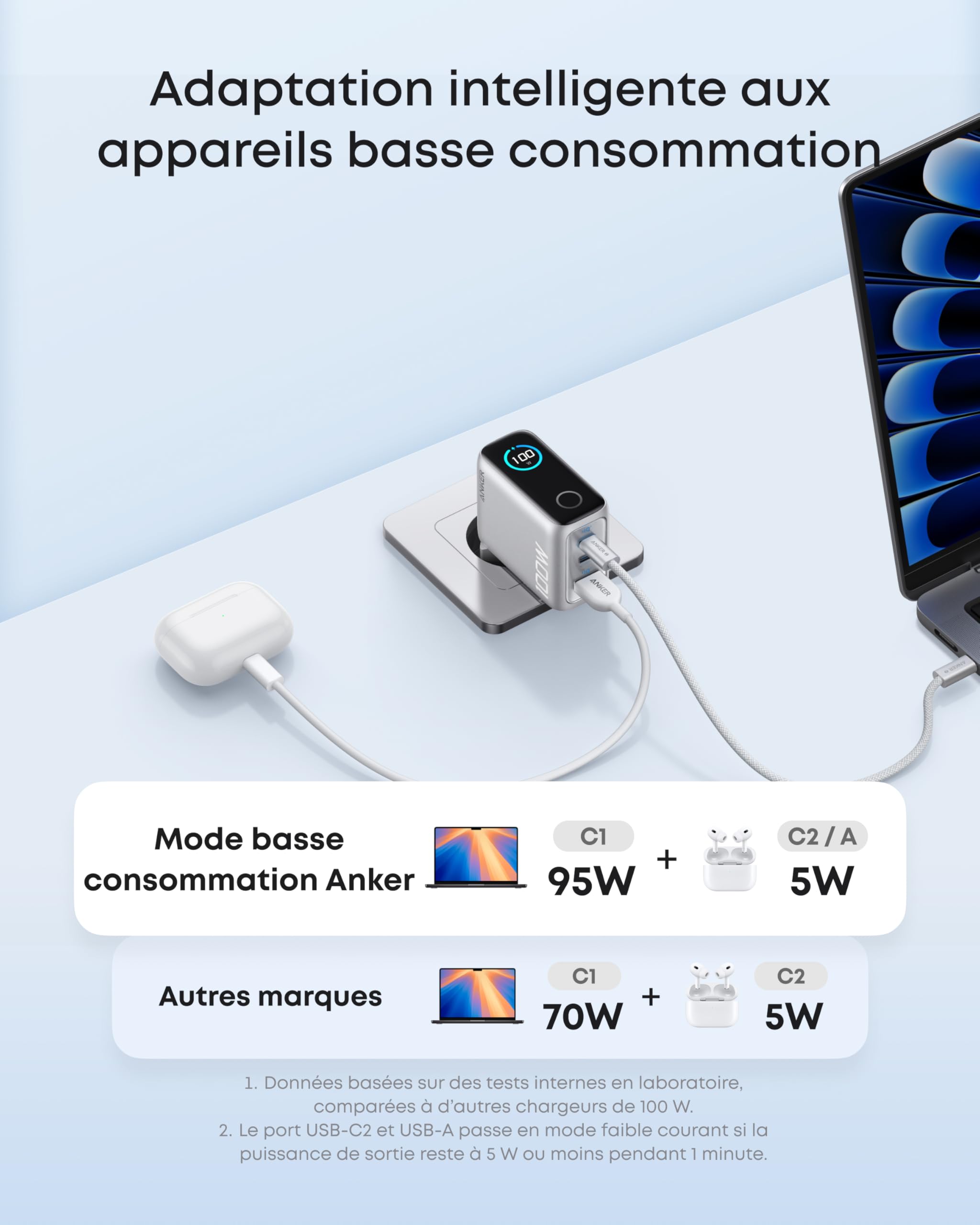 anker-chargeur-usb-c-100w-3-ports-gan-avec-cran-intelligent-tactile image 6
