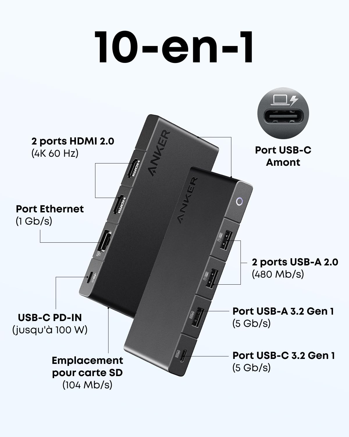 anker-364-hub-usb-c-10-en-1-double-hdmi-4k-100-w-pour-dell-thinkpad image 2