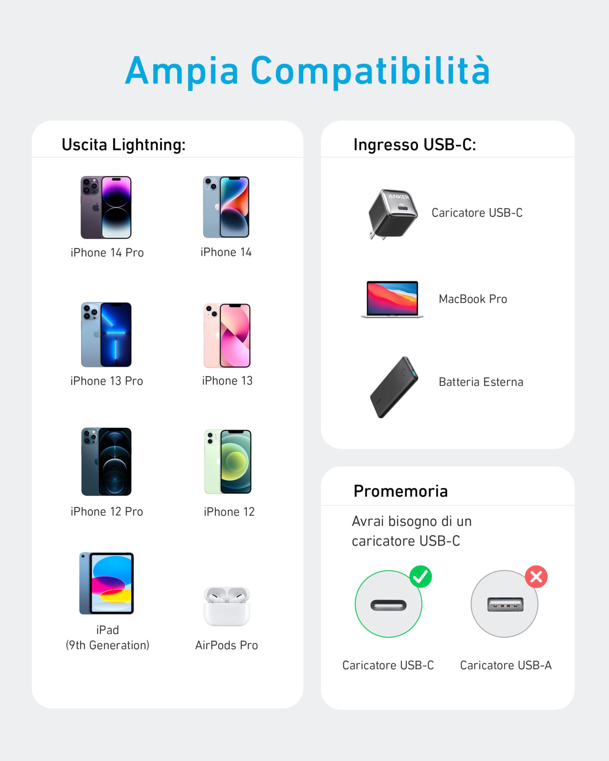 anker-310-c-ble-usb-c-vers-lightning-1-m-certifi-mfi-charge-rapide image 5