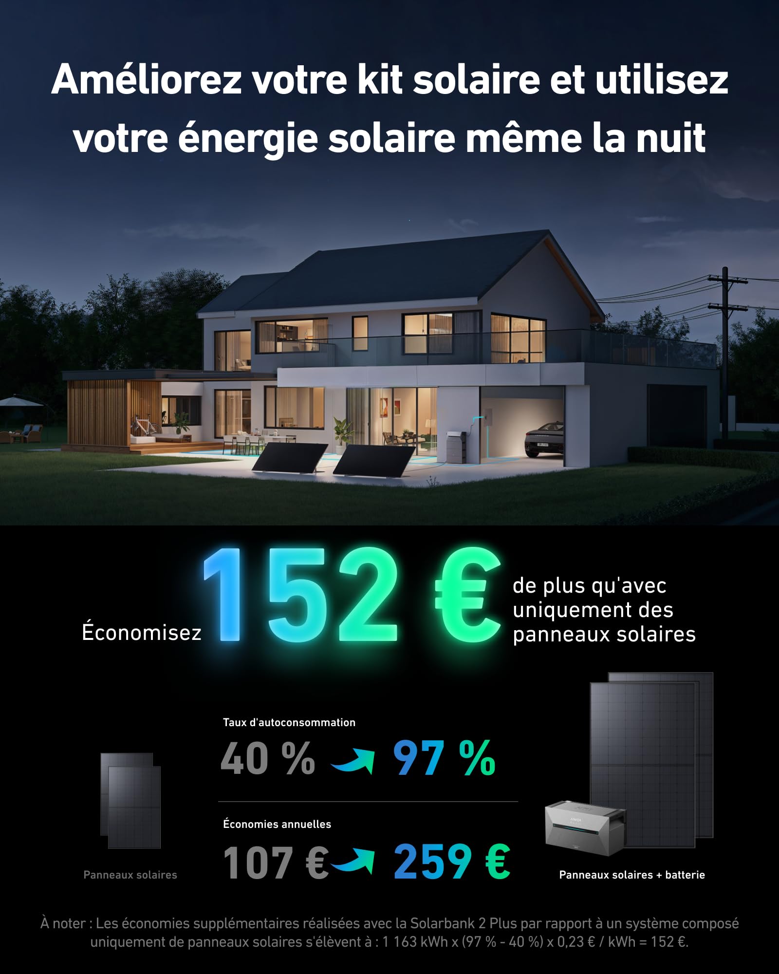anker-solix-solarbank-2-e1600-plus-batterie-et-micro-onduleur-tout-en-un-1-6-kwh image 2