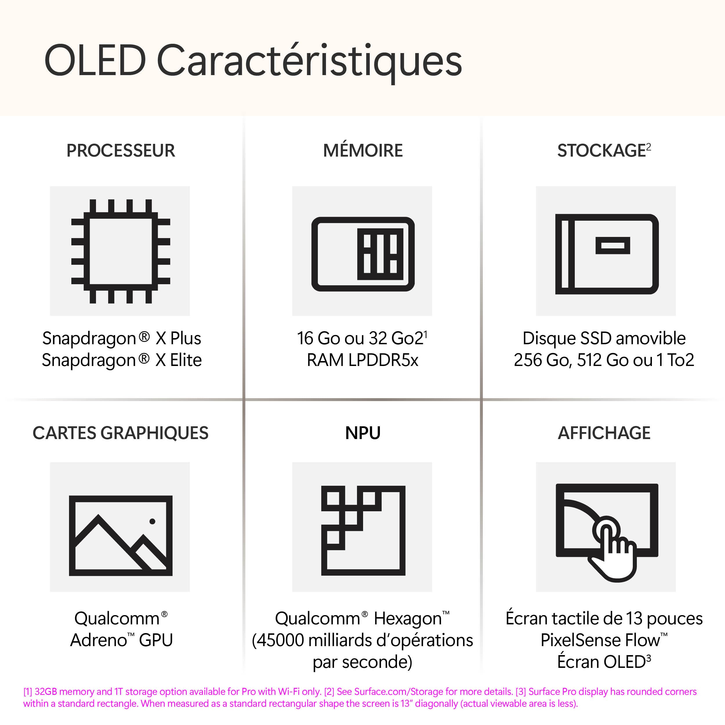 microsoft-surface-pro-11e-dition-13-oled-snapdragon-x-elite-16go-1to-noir image 5
