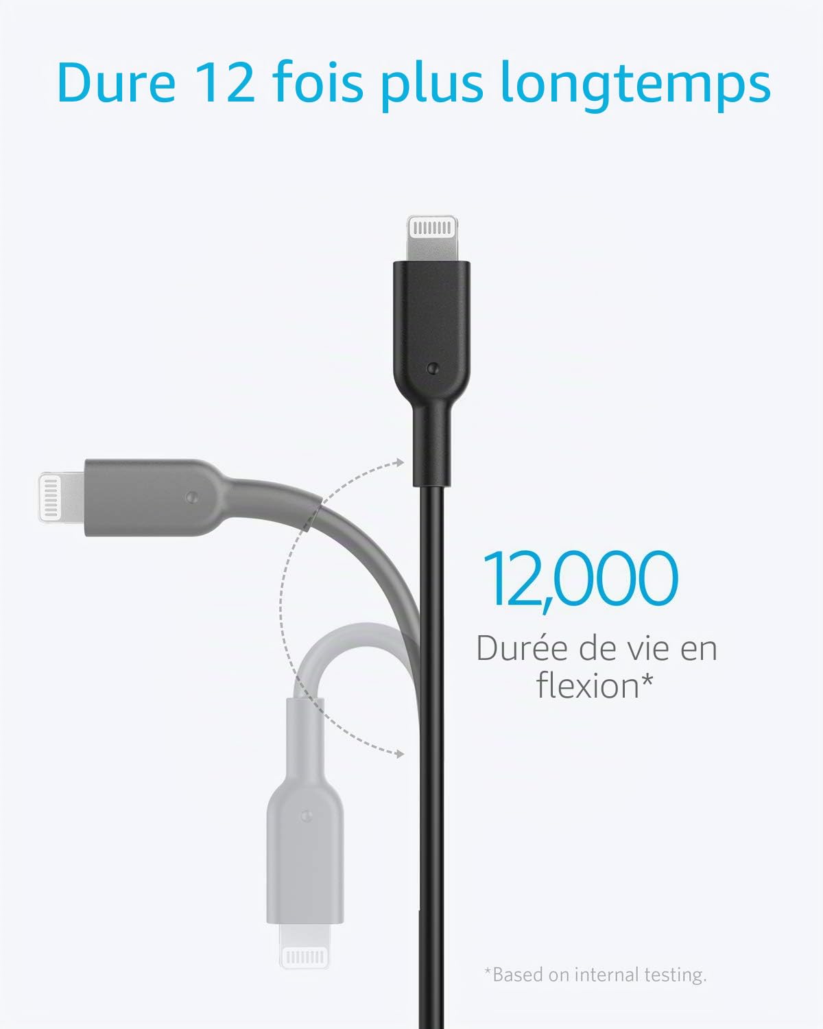 anker-powerline-ii-c-ble-usb-c-vers-lightning-90-cm-certifi-mfi-blanc image 5