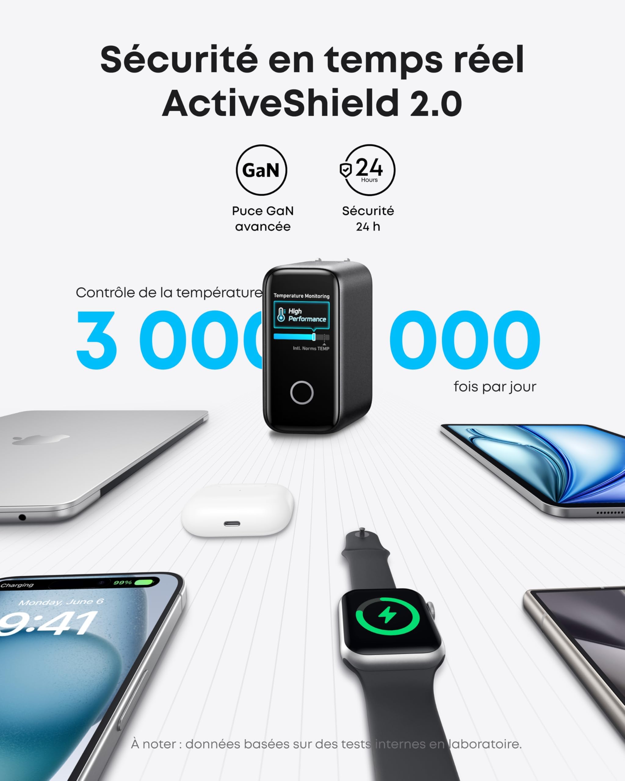 anker-chargeur-usb-c-140w-4-ports-gan-avec-cran-tactile-s-rie-zolo image 5