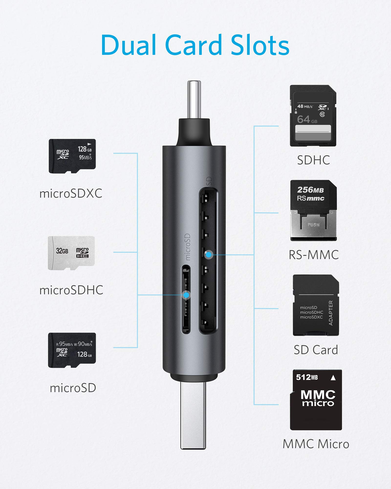 anker-powerexpand-lecteur-de-carte-sd-microsd-2-en-1-usb-c-usb-a image 3