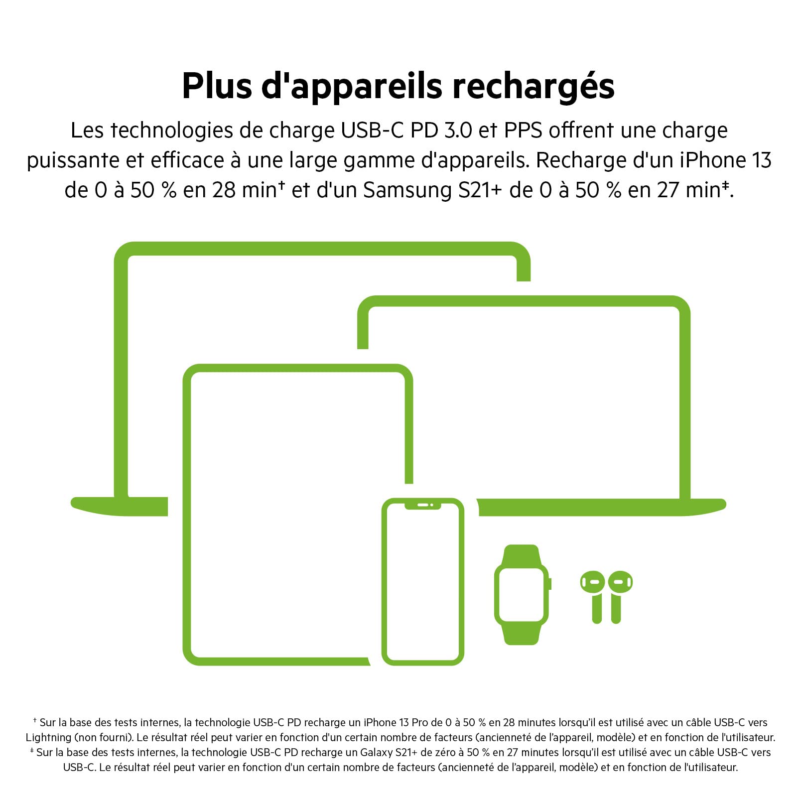 belkin-boostcharge-pro-adaptateur-secteur-gan-65w-2x-usb-c-pd-3-0-pps image 3