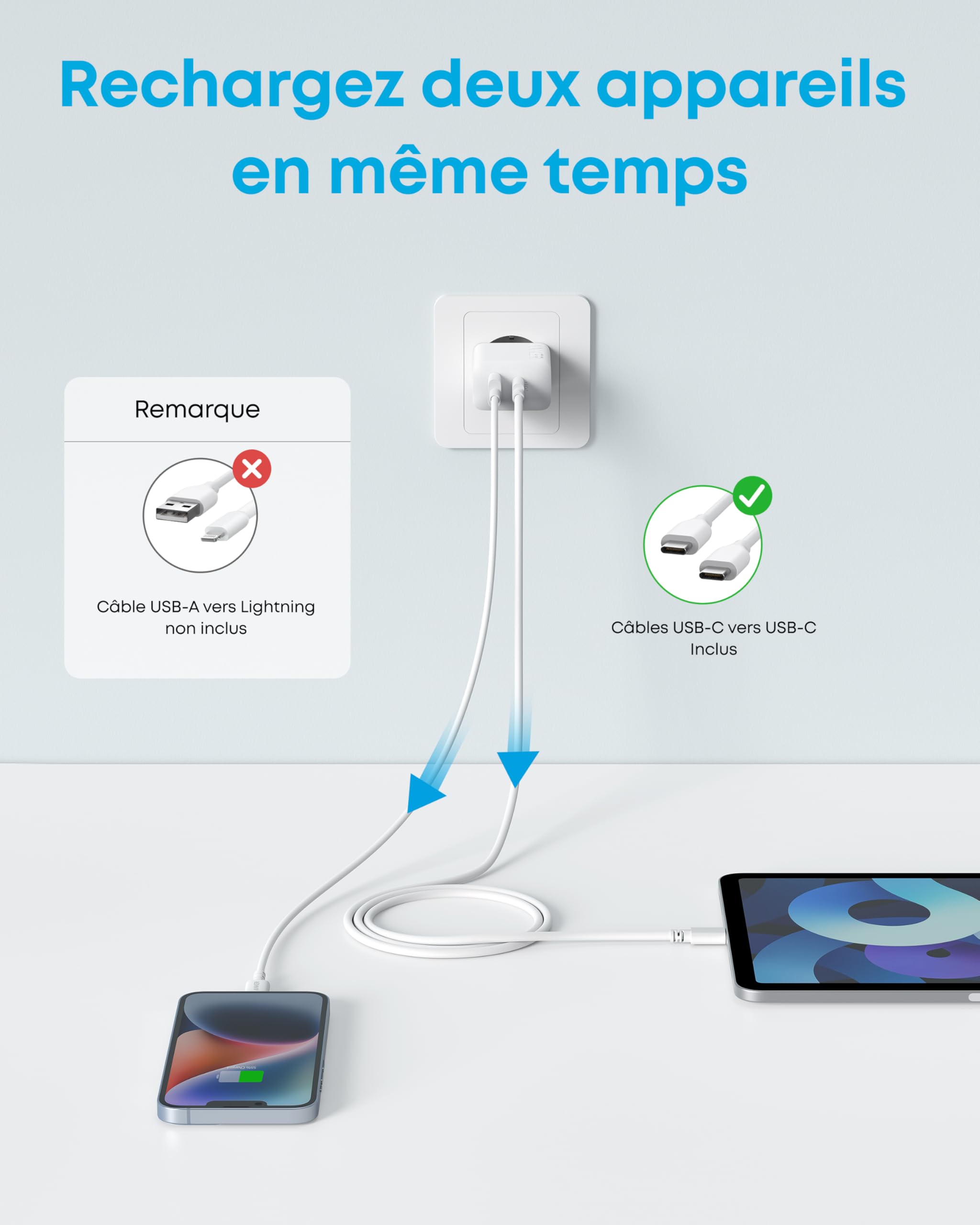 anker-powerport-chargeur-rapide-usb-c-20w-2-ports-c-ble-150-cm image 2
