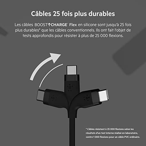 belkin-boostcharge-flex-c-ble-usb-c-vers-usb-c-silicone-1-m-pack-de-2 image 8
