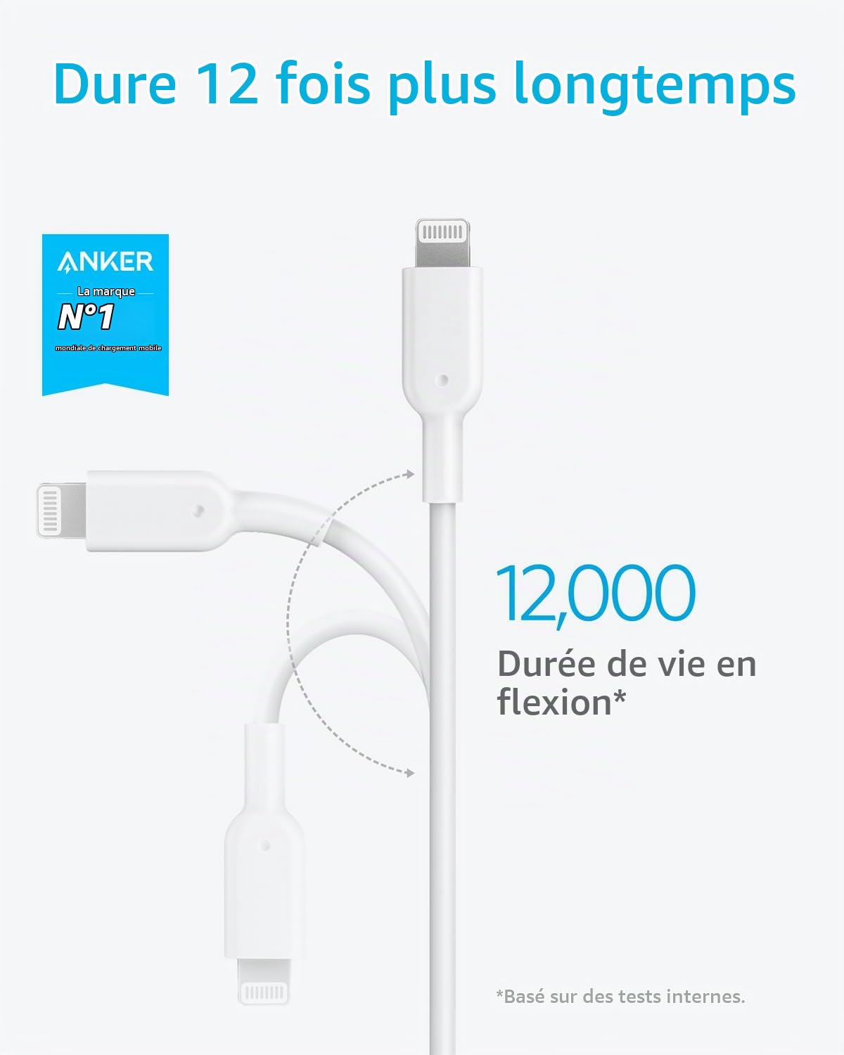 anker-powerline-ii-c-ble-usb-c-vers-lightning-180-cm-certifi-mfi-blanc image 2