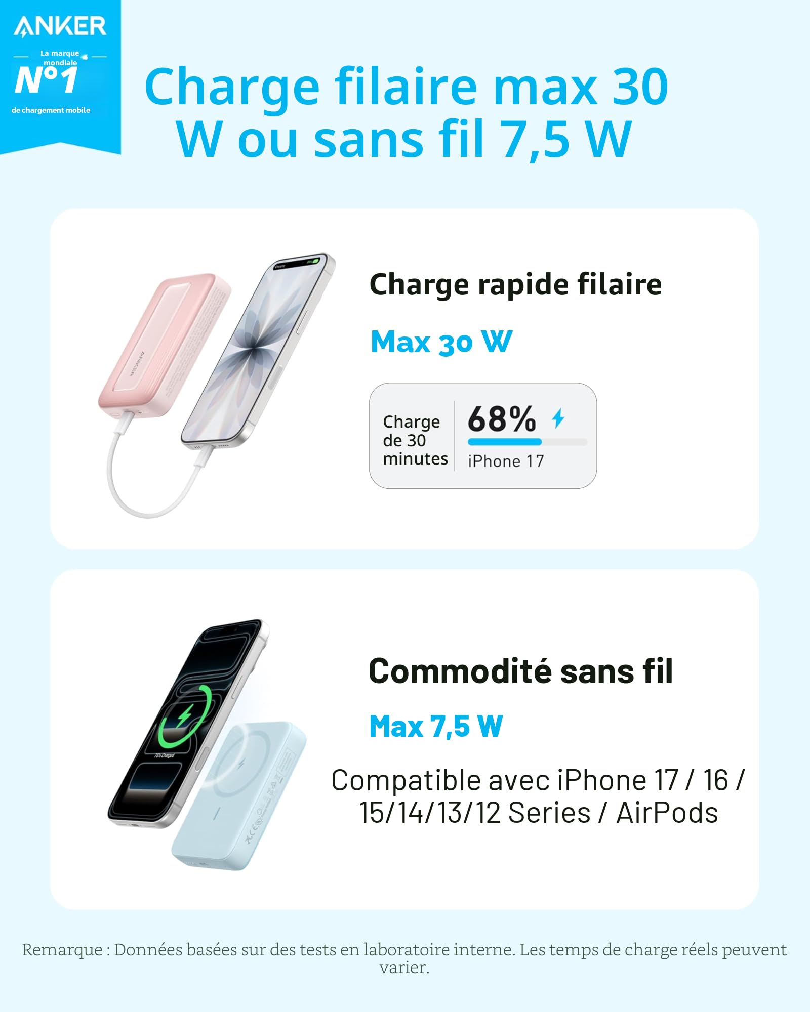 anker-batterie-externe-magsafe-10000mah-30w-maggo-sans-fil image 2