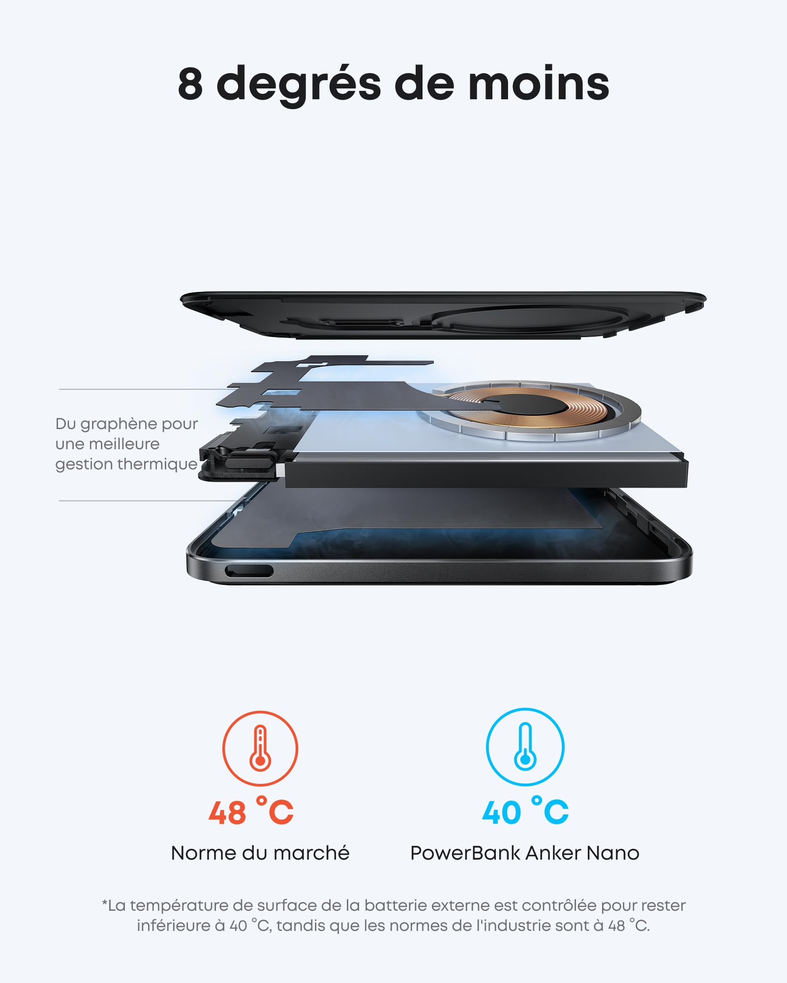 anker-maggo-batterie-externe-magsafe-qi2-5000mah-15w-ultra-fine image 5