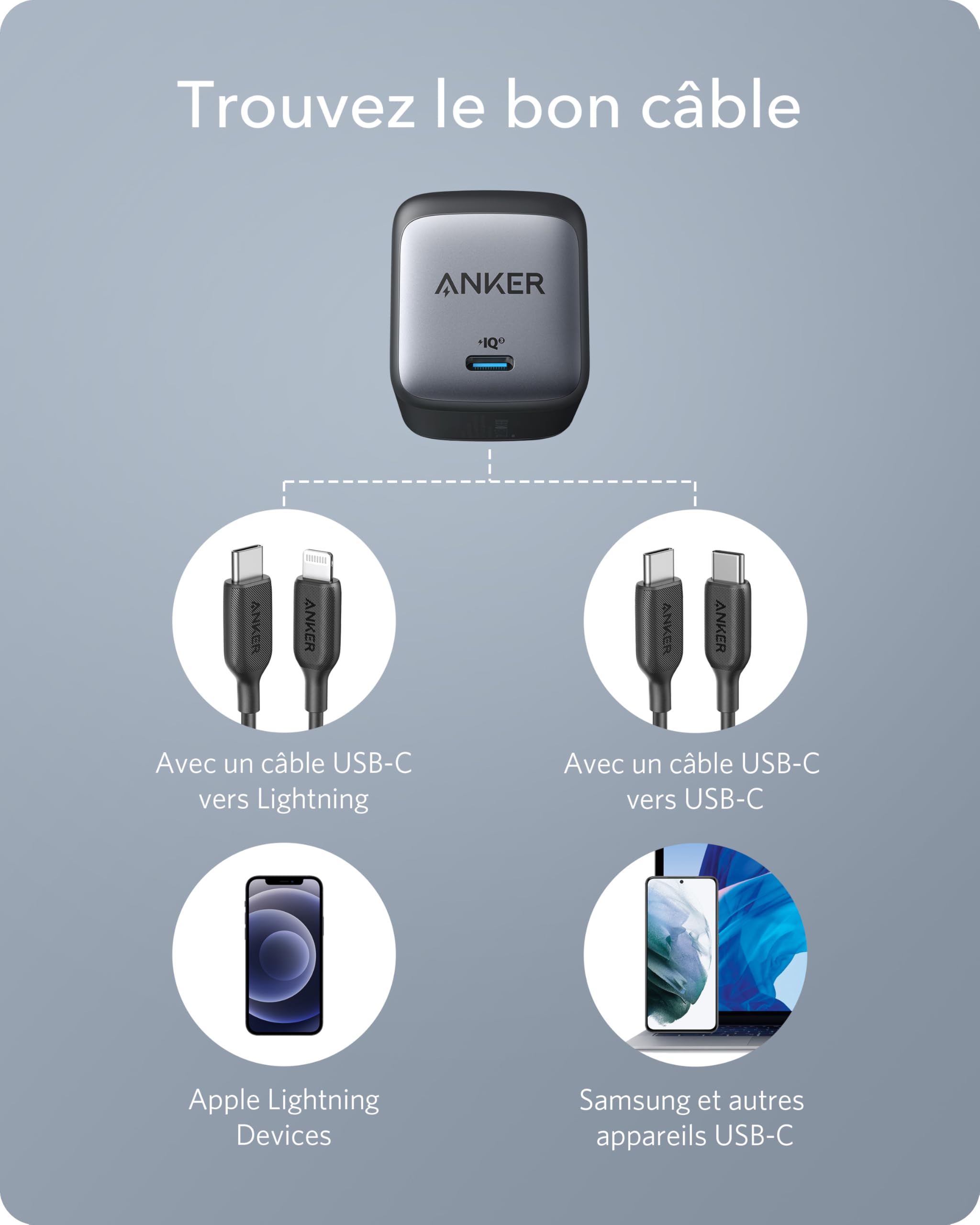 anker-nano-ii-chargeur-usb-c-65w-gan-ii-charge-rapide-macbook-iphone-samsung image 7