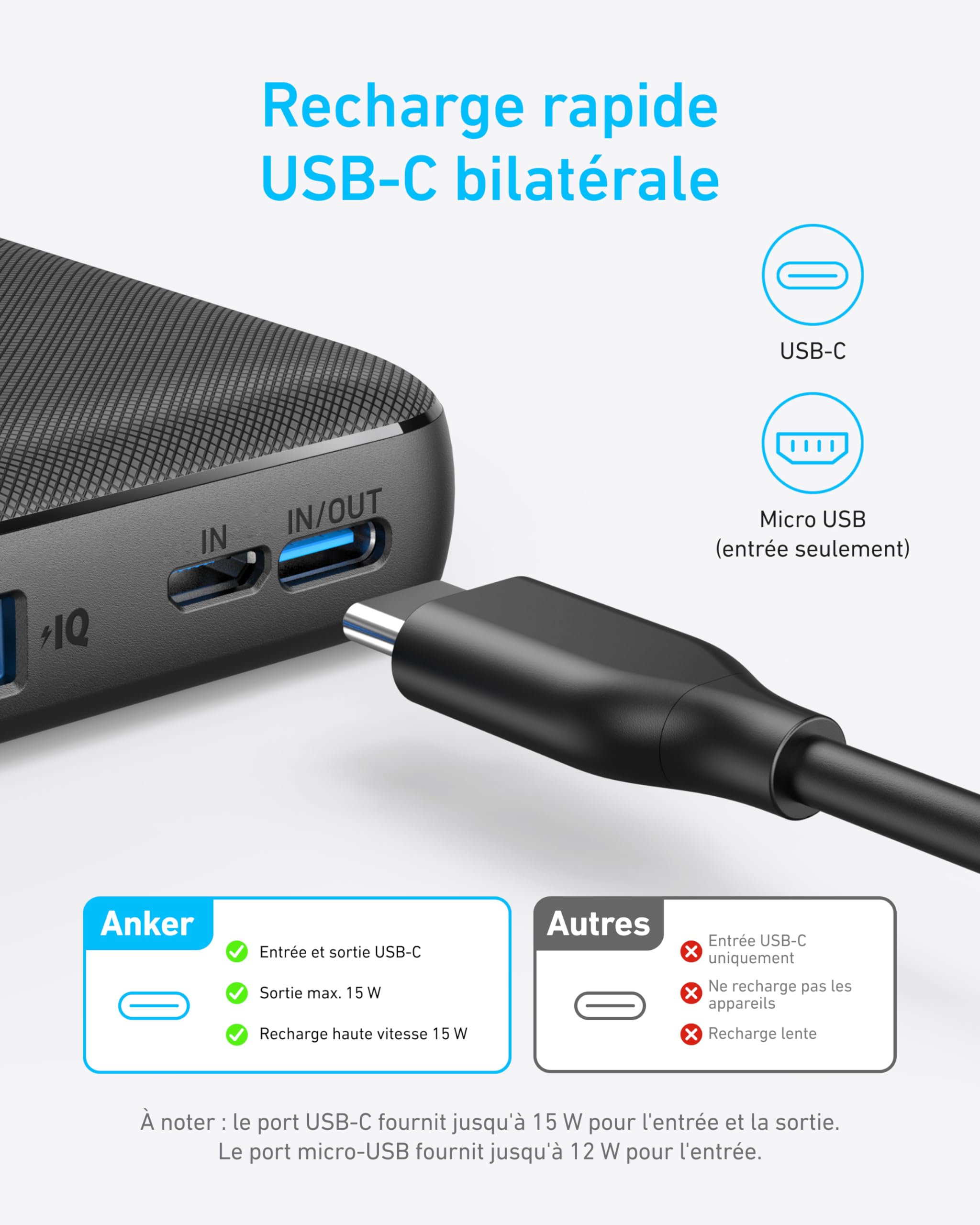 anker-powercore-batterie-externe-10000-mah-poweriq-usb-c-ultra-fine image 4