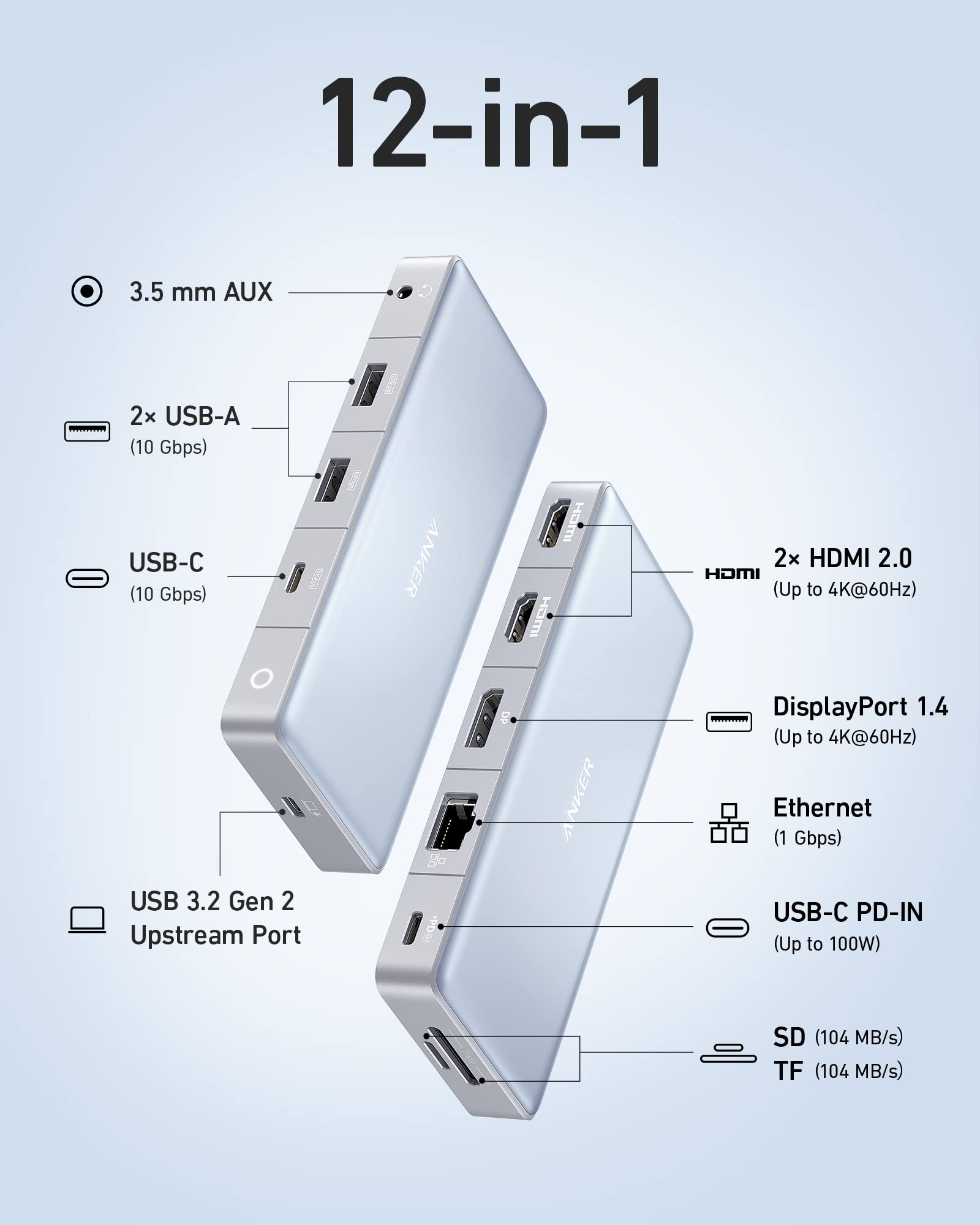 anker-575-hub-usb-c-12-en-1-dual-hdmi-displayport-triple-display image 2