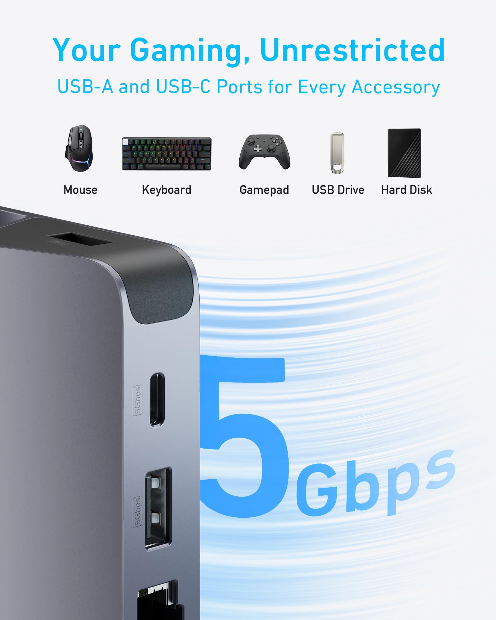 anker-hub-usb-c-6-en-1-100w-station-d-accueil-steam-deck-rog-ally-hdmi-4k-60hz image 5