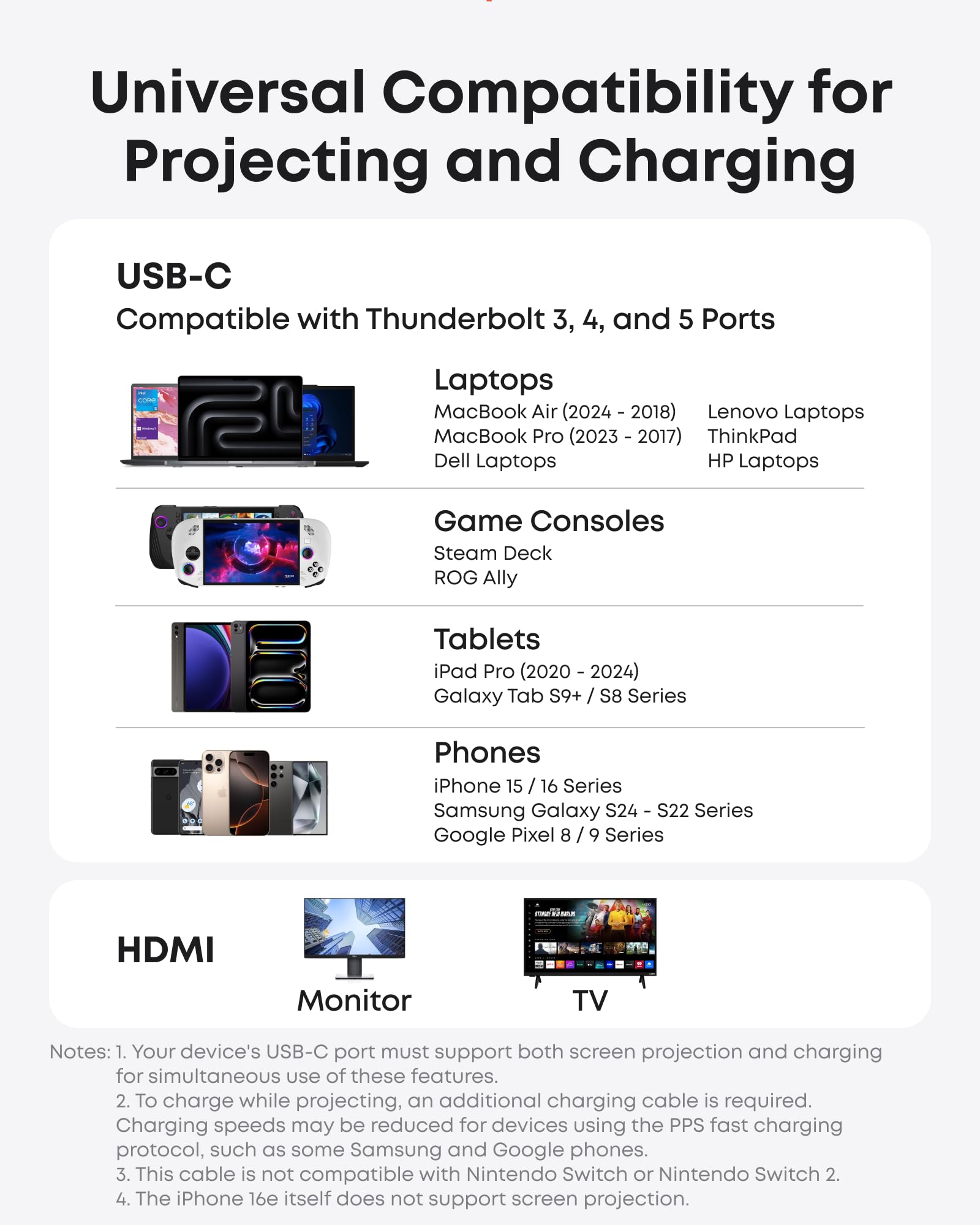anker-nano-c-ble-usb-c-vers-hdmi-4k-60-hz-140w-0-9-m image 7