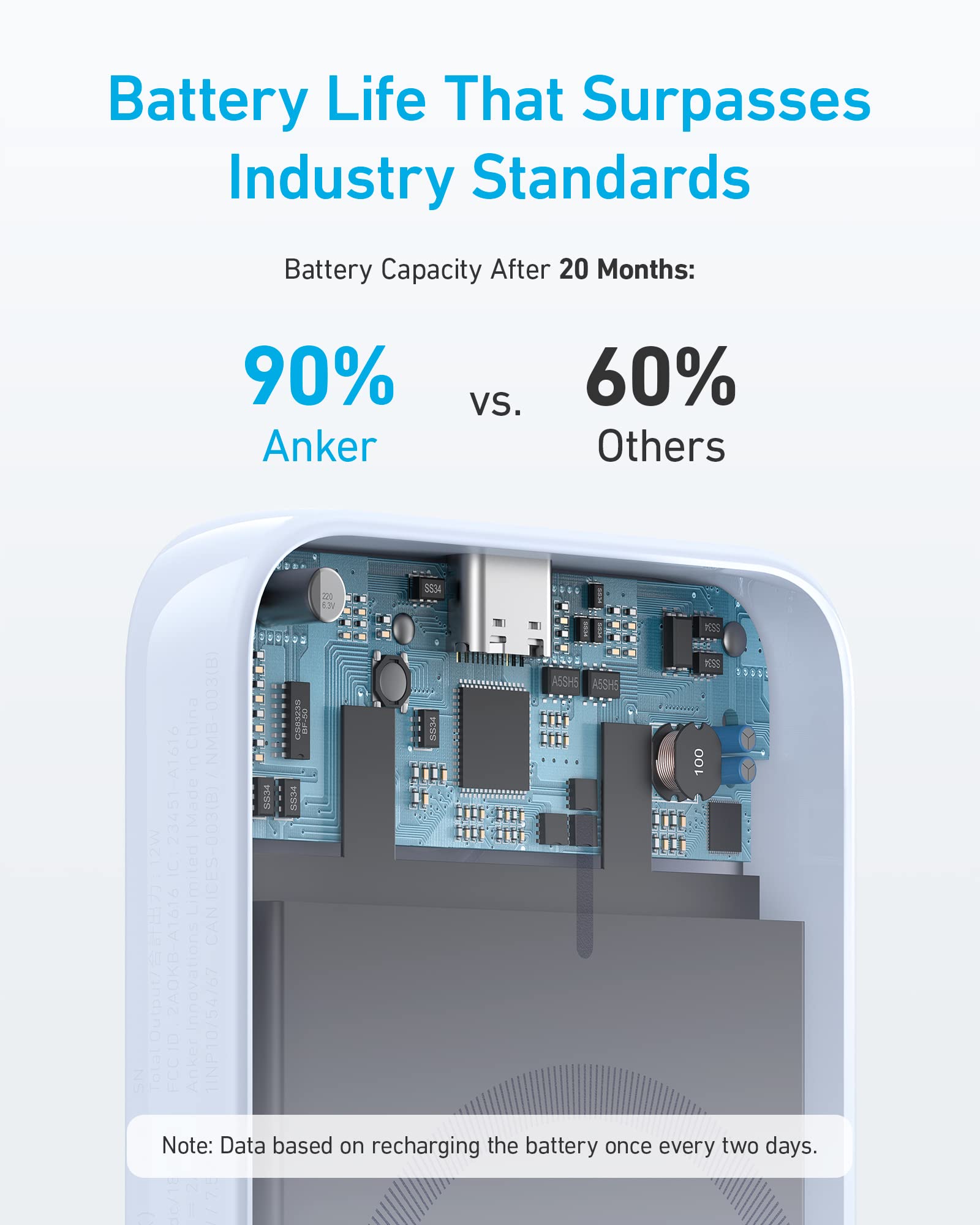 anker-321-magnetic-battery-powercore-5k-5000mah-violet image 5