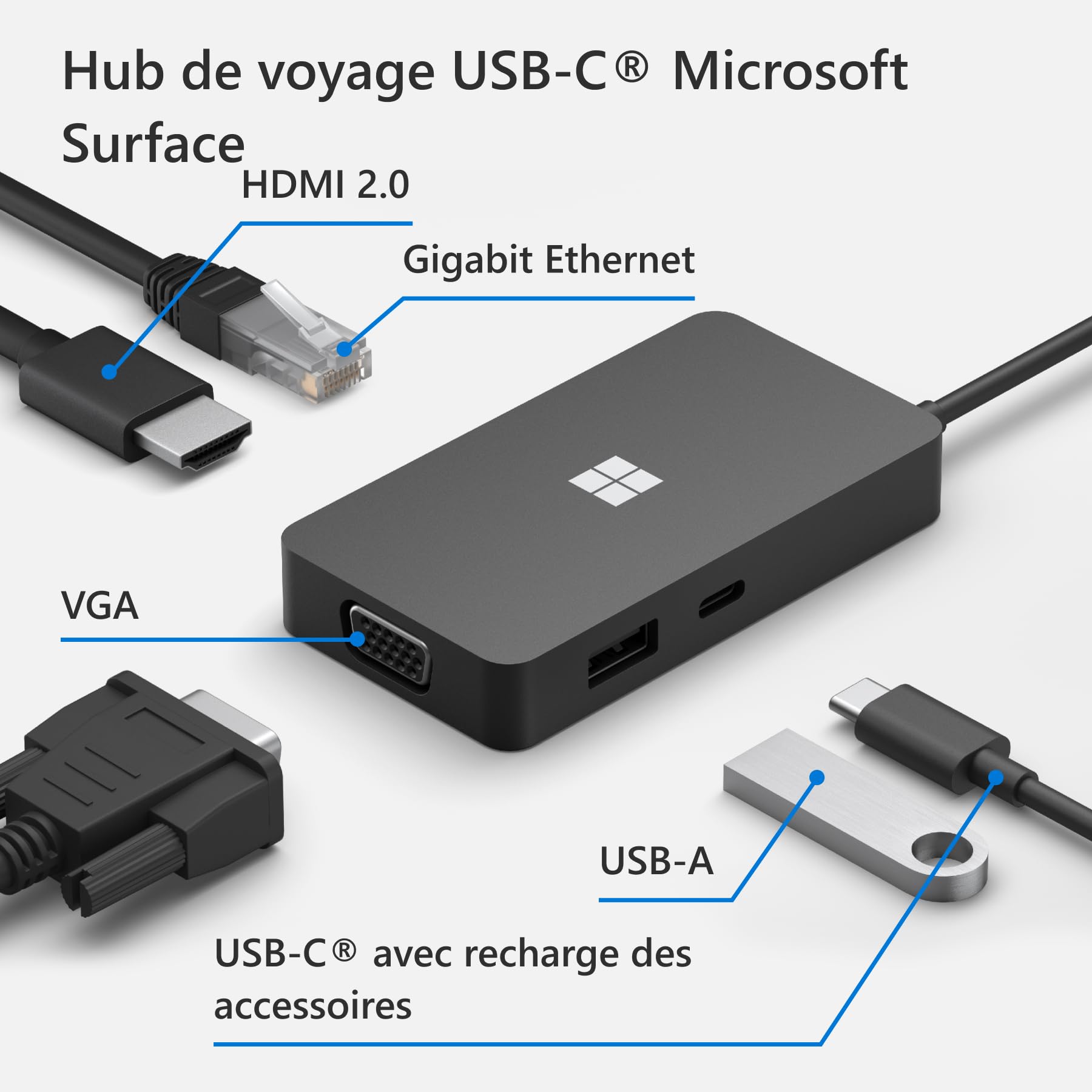 microsoft-surface-usb-c-travel-hub-adaptateur-multiport-5-en-1 image 8