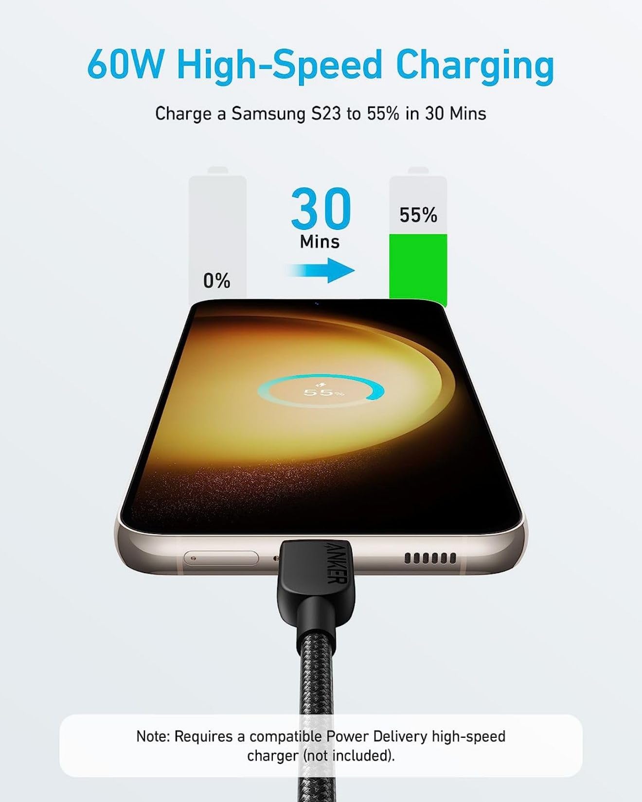 anker-310-c-ble-usb-c-vers-usb-c-2-0-60w-90-cm-charge-rapide-samsung-iphone-ipad image 6