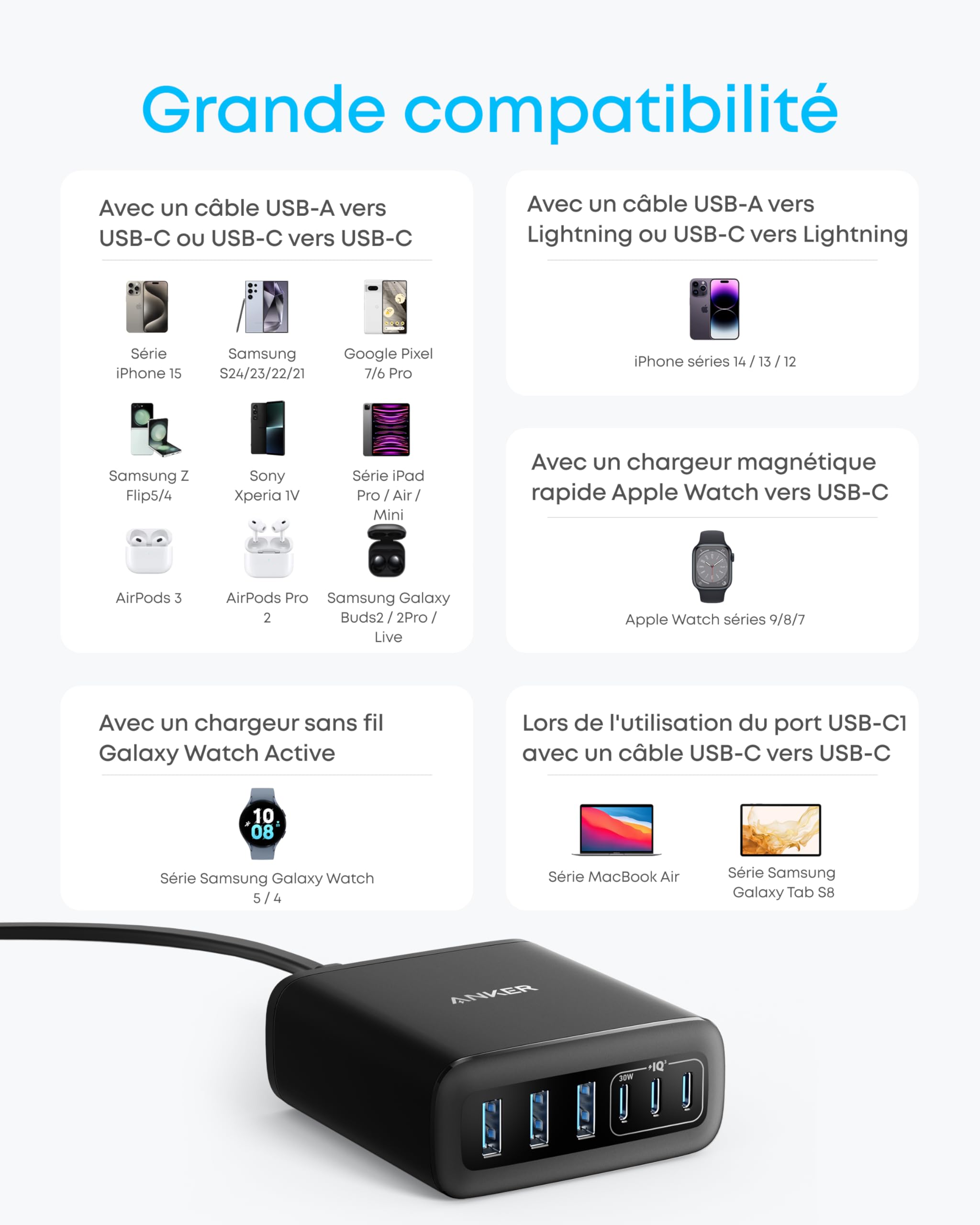 anker-chargeur-usb-c-112-w-station-6-ports-avec-organisateur image 6