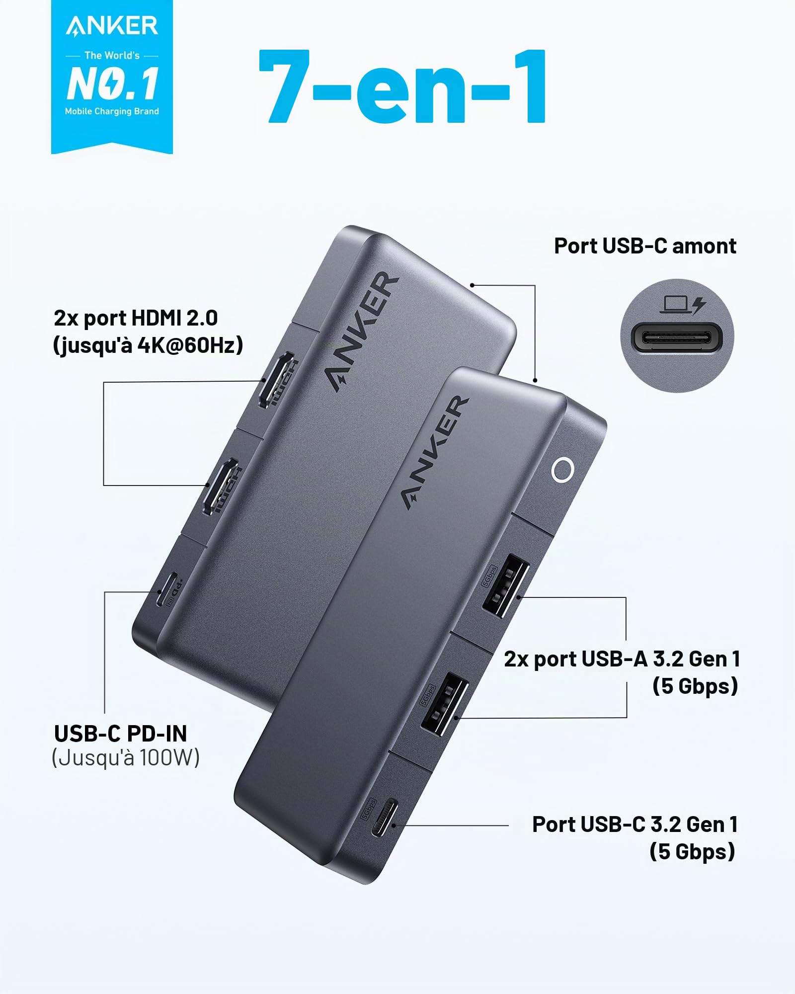 anker-343-hub-usb-c-7-en-1-double-hdmi-4k-avec-alimentation-100w image 2