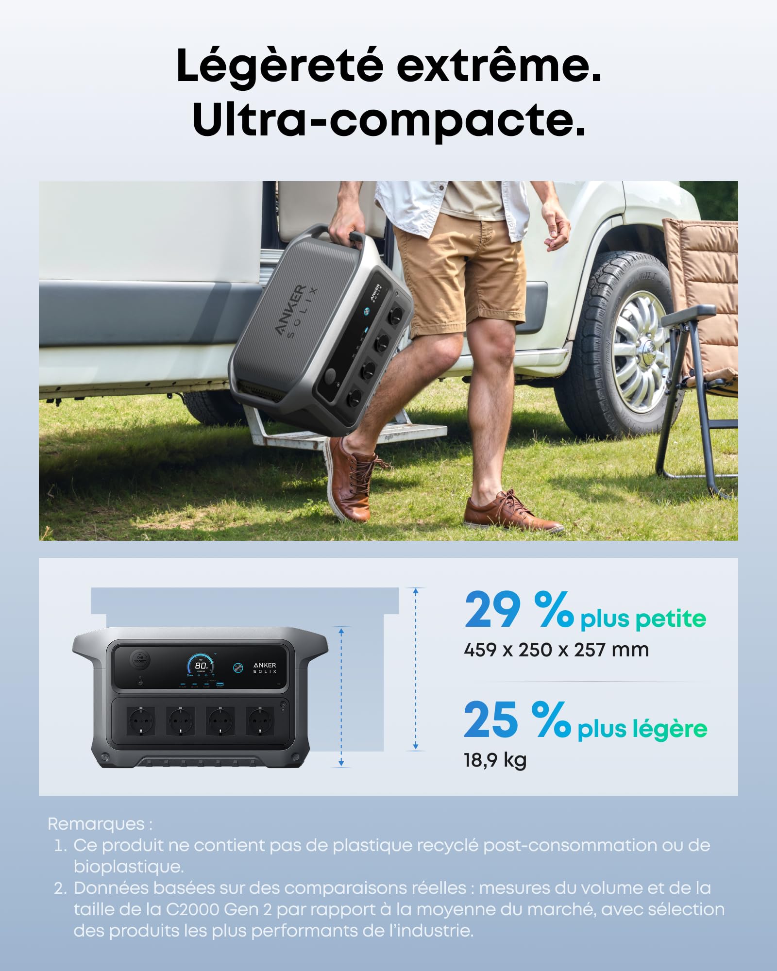 anker-solix-c2000-gen-2-station-lectrique-portable-2048wh-2400w image 4