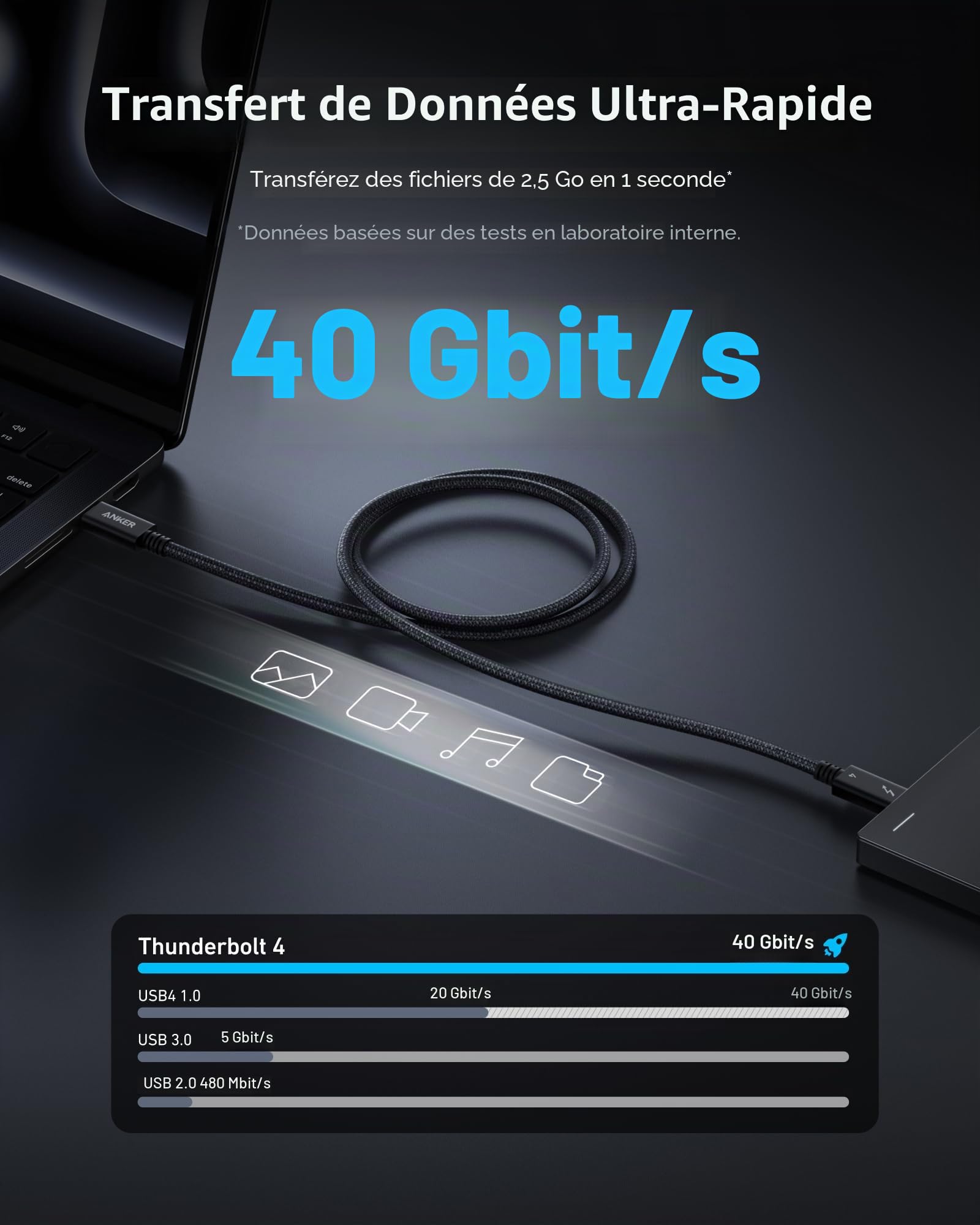 anker-prime-c-ble-thunderbolt-4-usb-c-vers-usb-c-240w-40-gbit-s-1m image 3