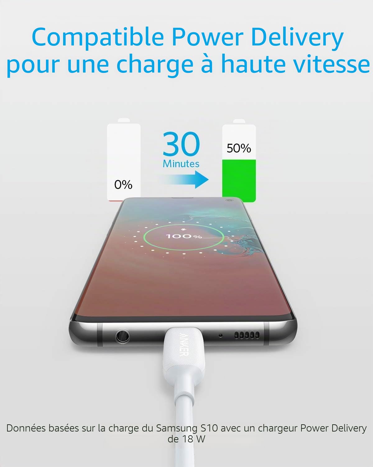 anker-powerline-iii-c-ble-usb-c-vers-usb-c-60w-0-9-m image 2