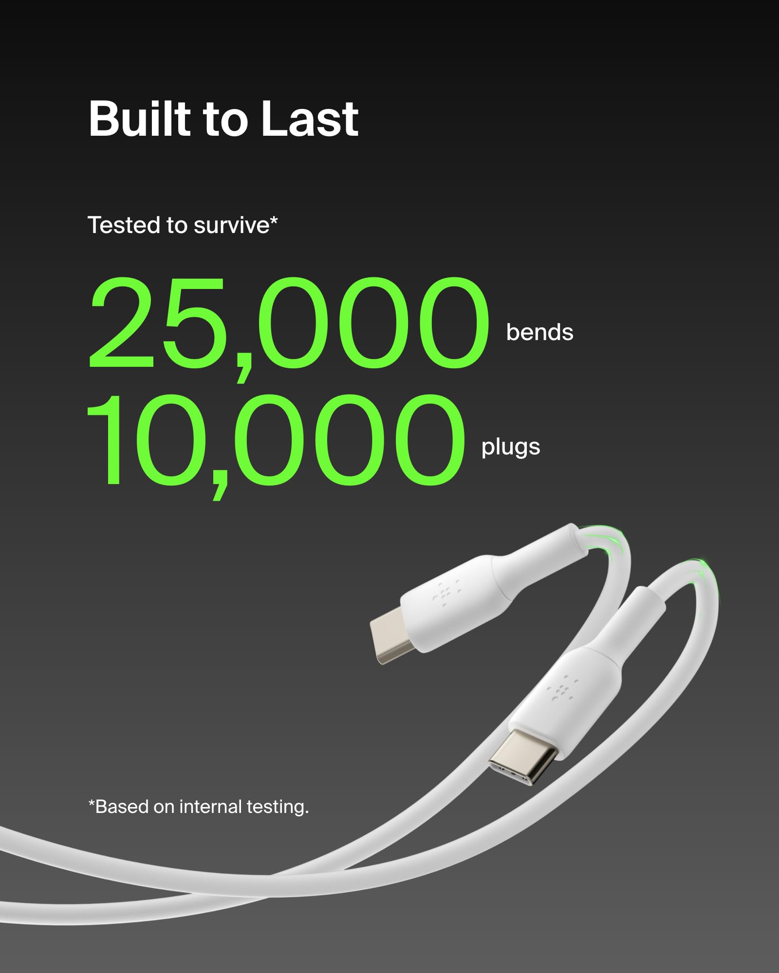 belkin-cab003bt1mwh2pk-c-ble-usb-c-vers-usb-c-2-0-pvc-1-m-pack-de-2-blanc image 4