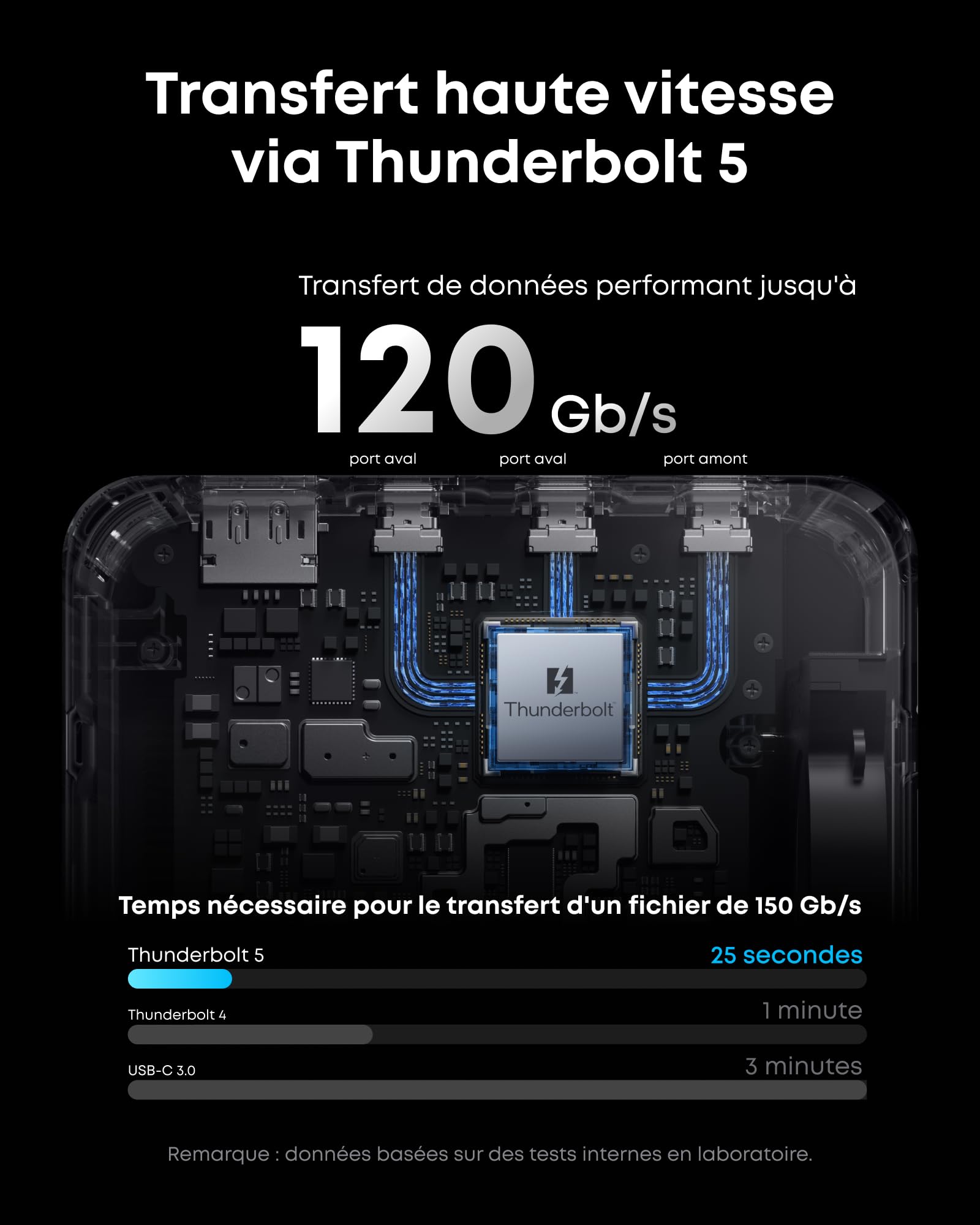 anker-prime-tb5-station-d-accueil-14-ports-thunderbolt-5-140w-8k image 3