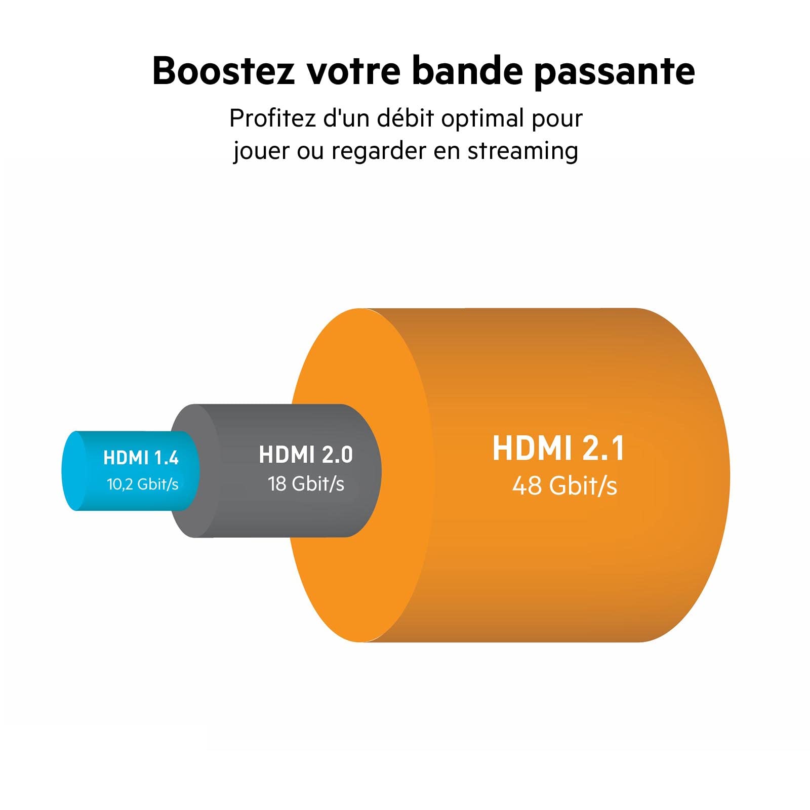 belkin-c-ble-hdmi-2-1-ultra-haute-vitesse-48-gbit-s-4k-dolby-vision-2-m-noir image 3
