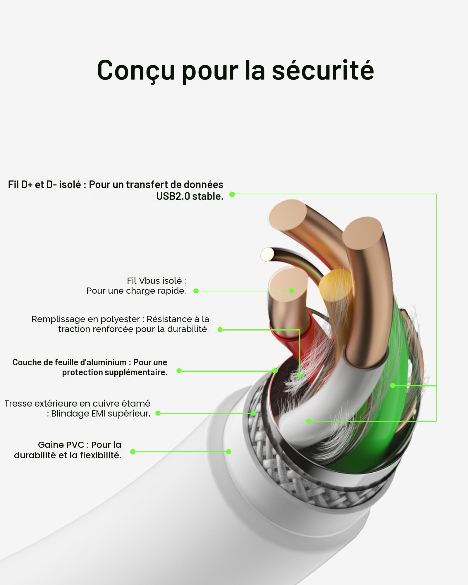 belkin-cab003bt1mwh2pk-c-ble-usb-c-vers-usb-c-2-0-pvc-1-m-pack-de-2-blanc image 6