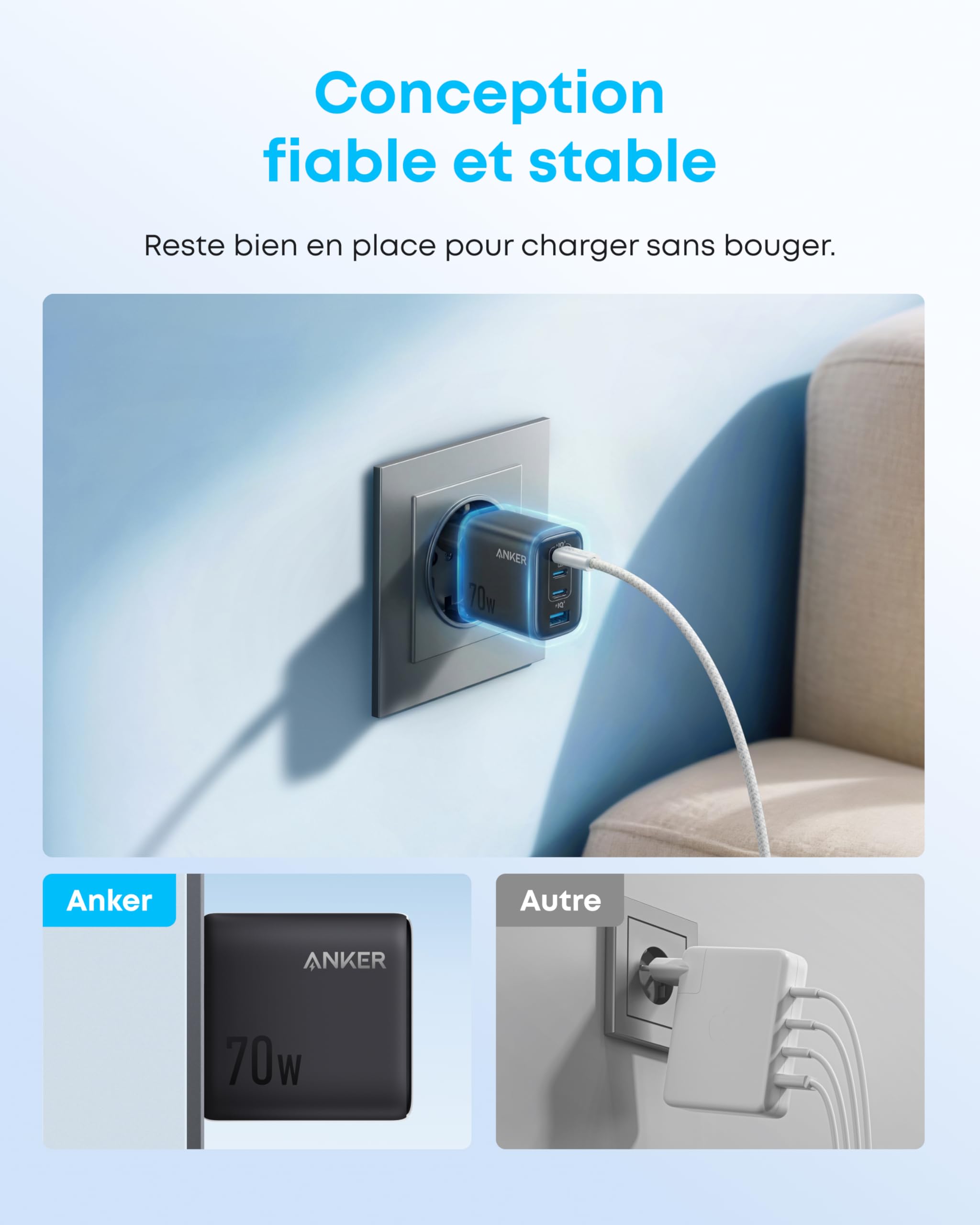 anker-zolo-chargeur-mural-4-ports-70w-3x-usb-c-usb-a image 6