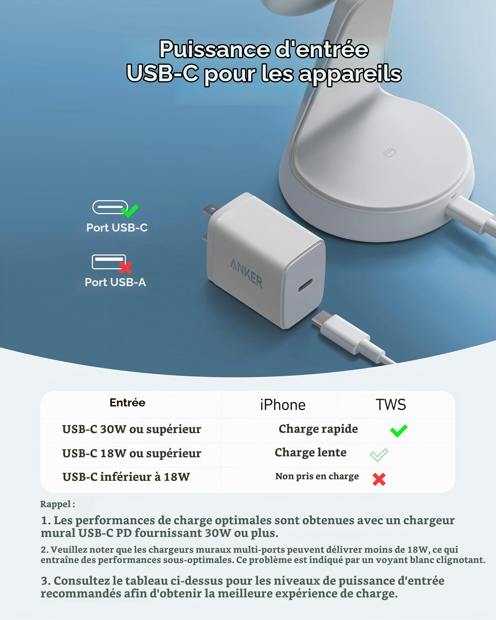 anker-maggo-chargeur-induction-2-en-1-qi2-15w-compatible-magsafe-r-glable image 6