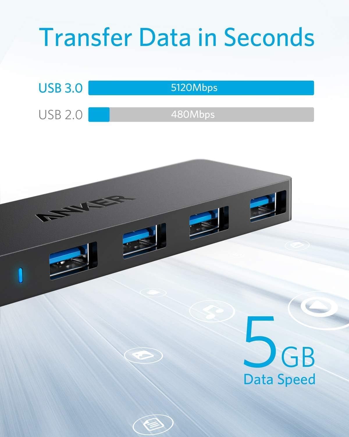 anker-hub-usb-3-0-4-ports-ultra-fin-avec-c-ble-60-cm image 2