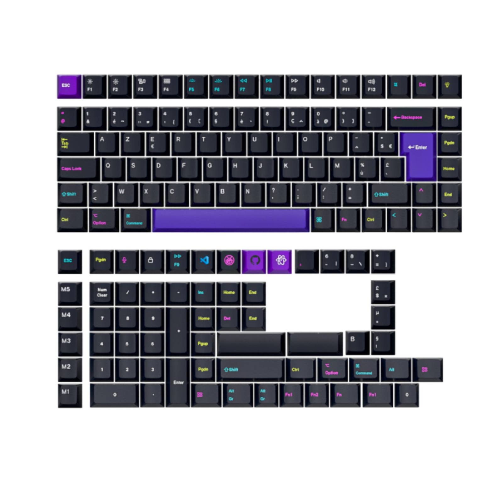 keychron-set-de-touches-iso-cherry-pbt-dye-sub-full-set-developer-version-2 image 1