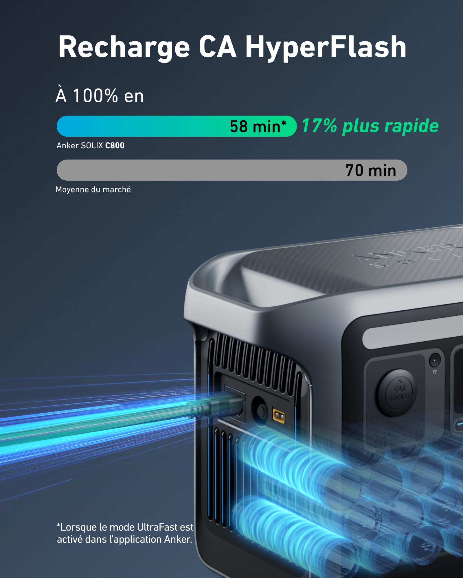 anker-solix-c800-station-lectrique-portable-768-wh-1200-w image 3