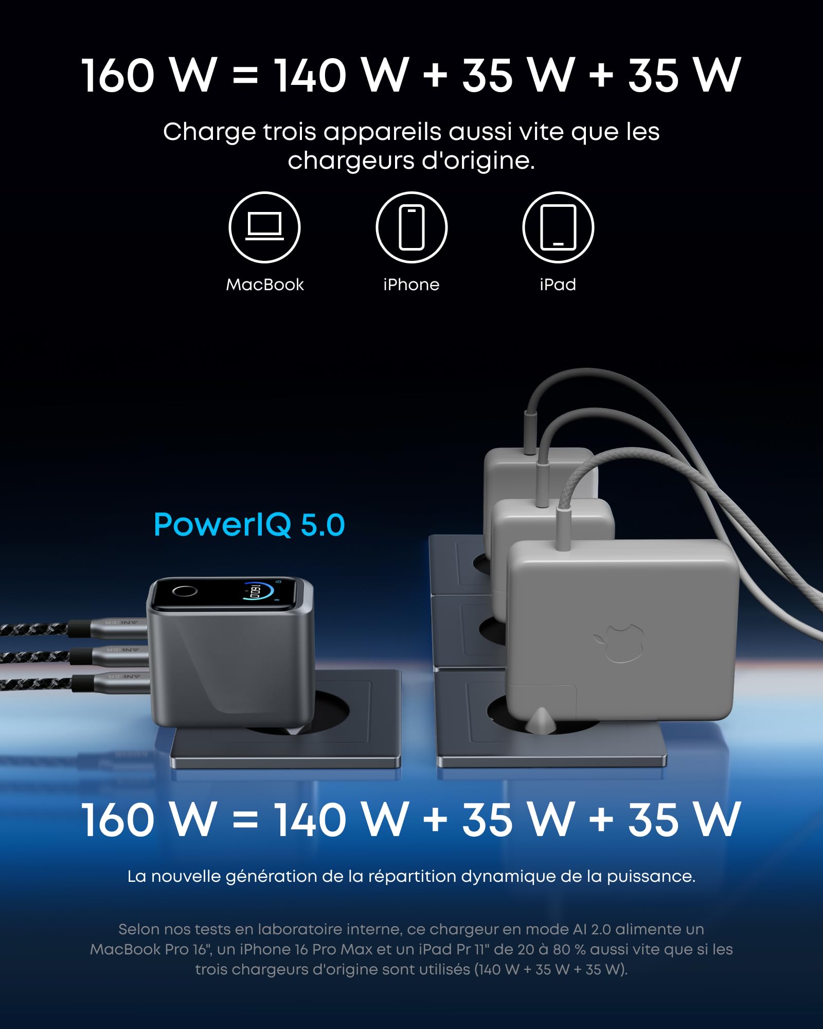 anker-prime-chargeur-usb-c-160w-3-ports-cran-intelligent image 3