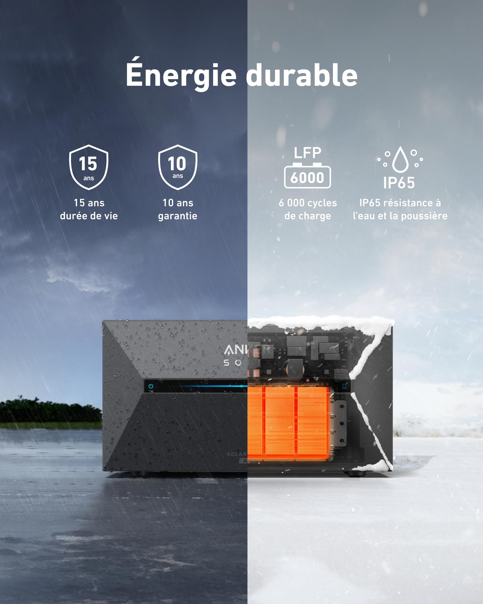 anker-solix-solarbank-2-ac-e1600-kit-solaire-avec-batterie image 7