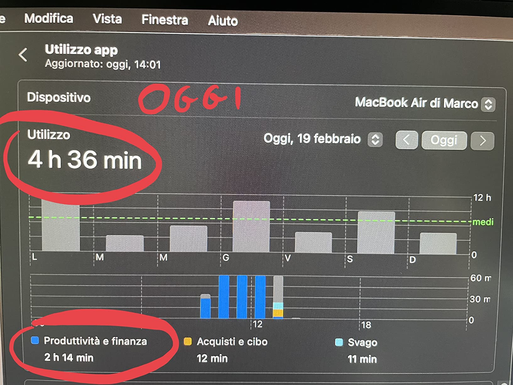 HDMI capricieux sur mon vieux HP