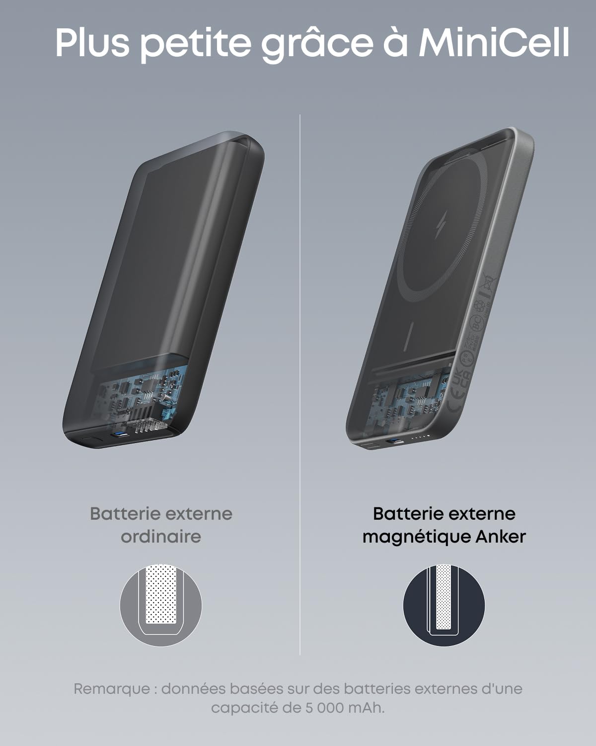 anker-maggo-621-batterie-externe-magn-tique-magsafe-5000-mah-avec-usb-c-noir image 4