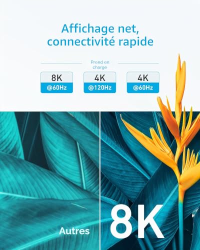 anker-c-ble-hdmi-8k-60hz-3m-hdmi-2-1-48gbps image 8