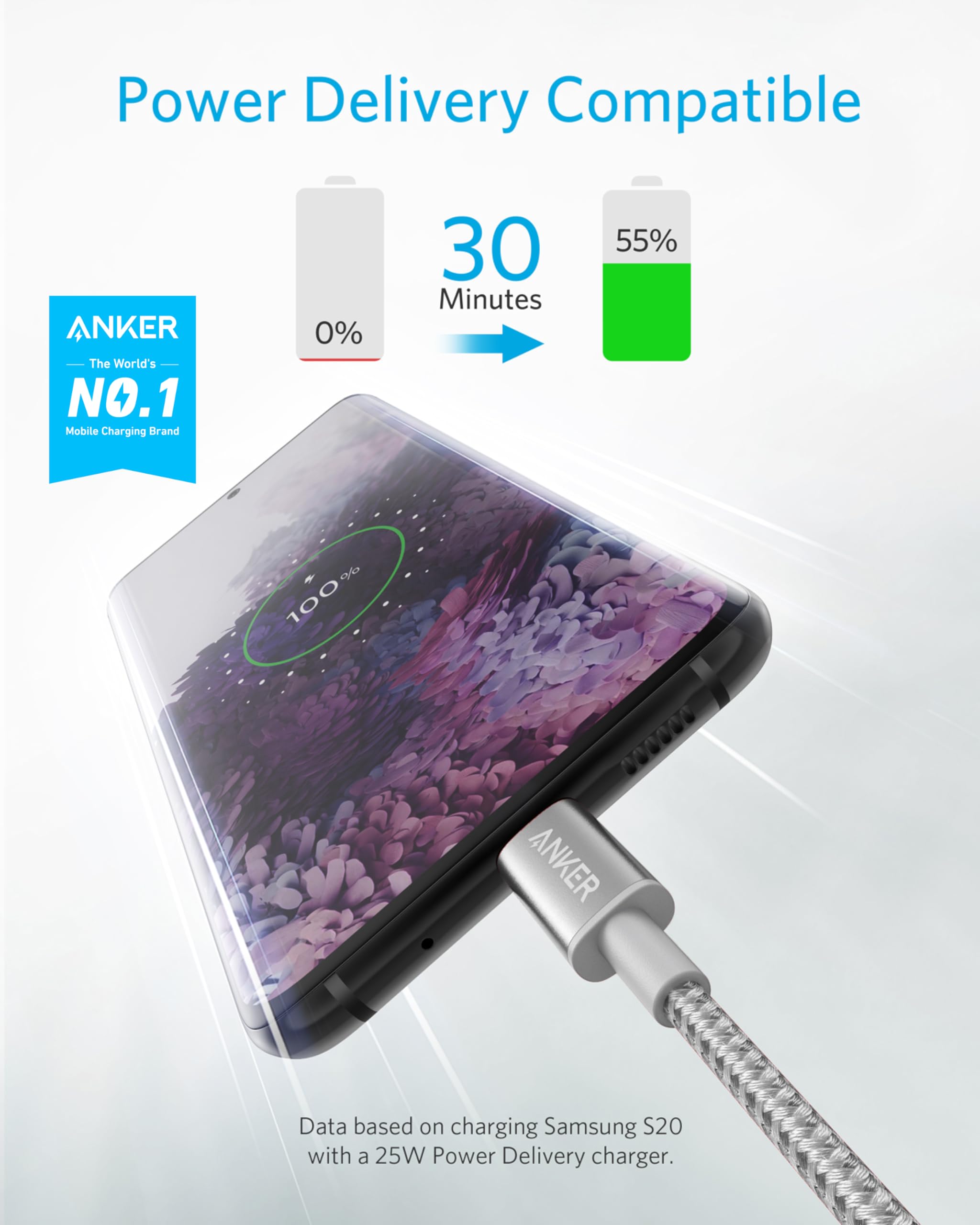 anker-powerline-lot-de-2-c-bles-usb-c-vers-usb-c-60w-1-8-m-nylon-argent image 2